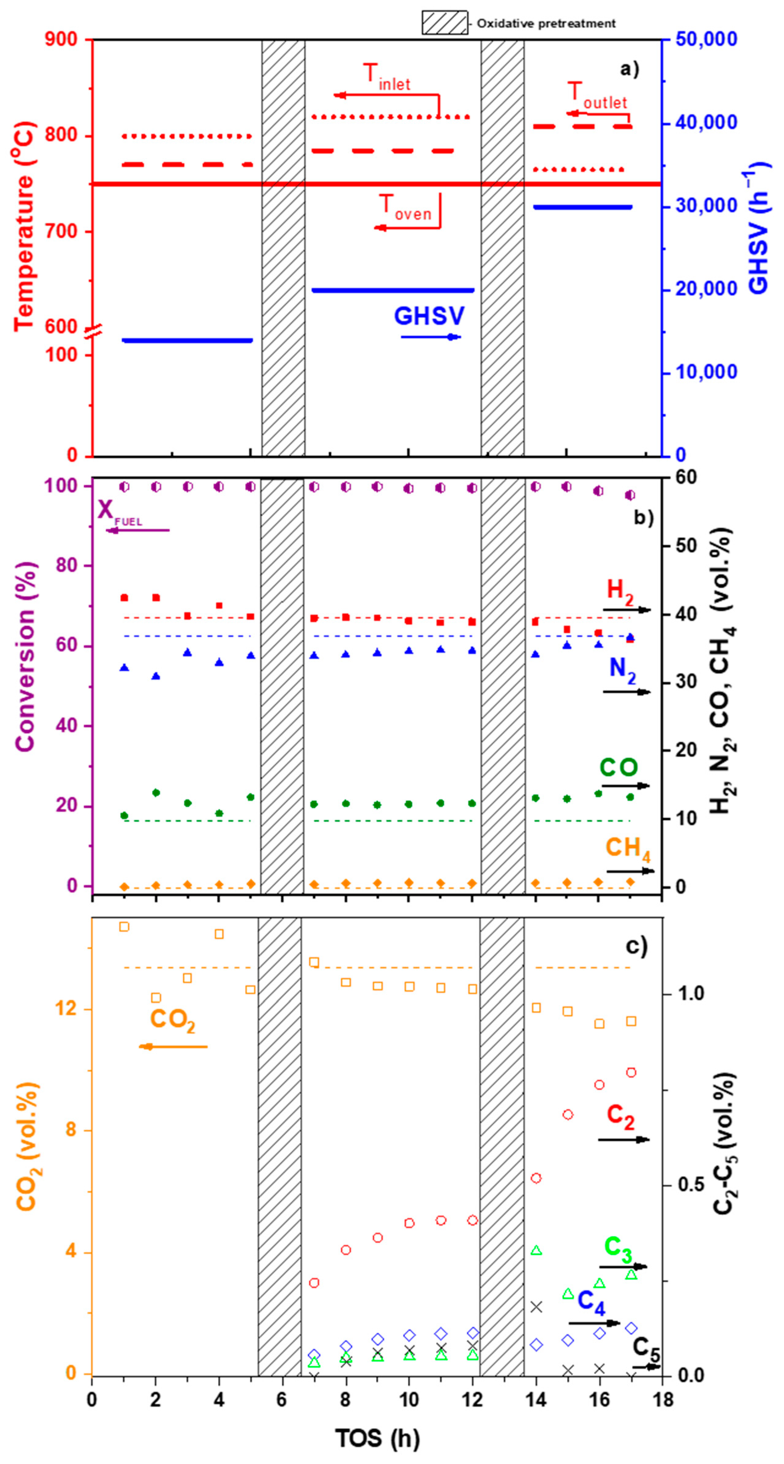 Materials 16 00599 g011 Materials 16 00599 g011