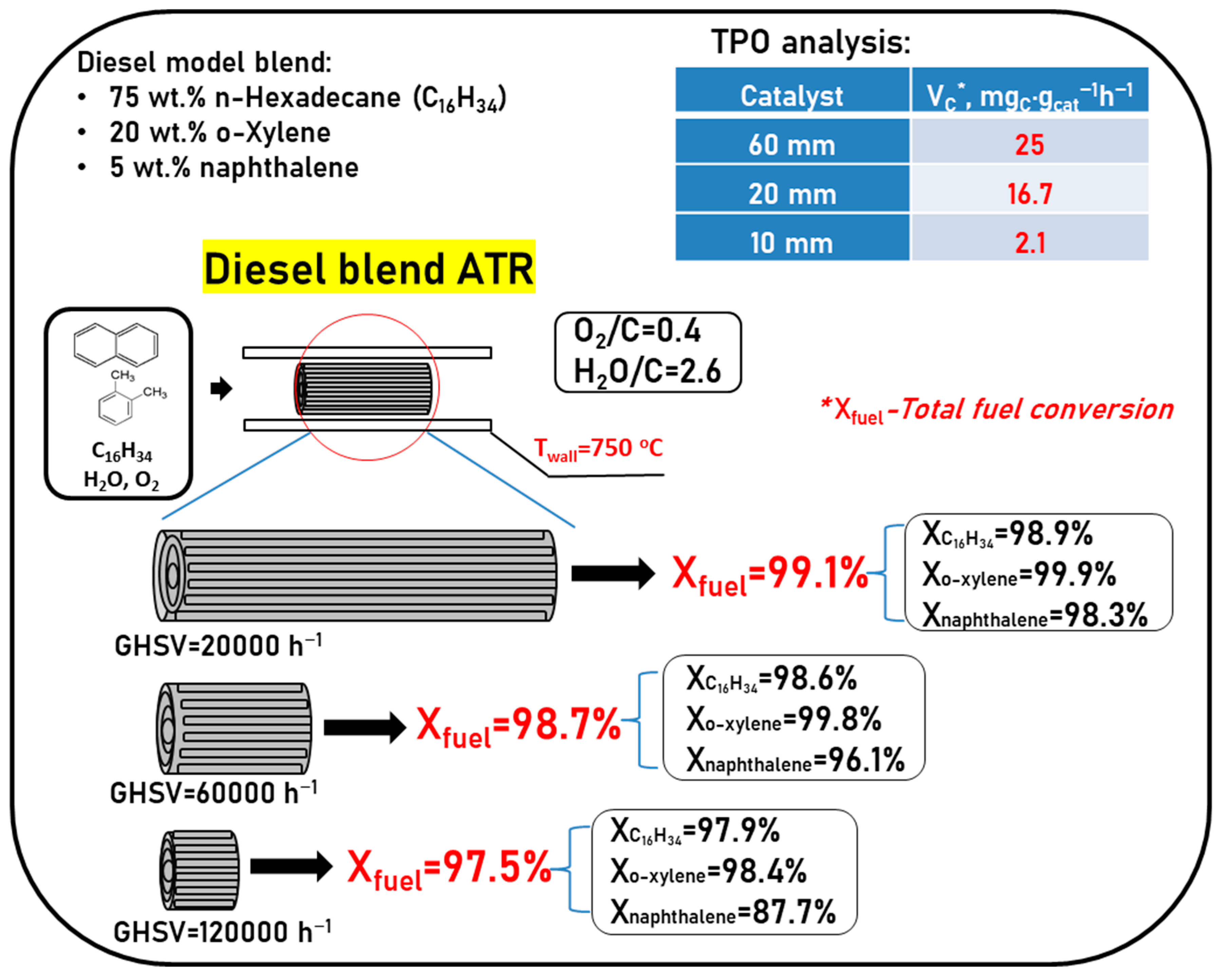 Materials 16 00599 g012 Materials 16 00599 g012