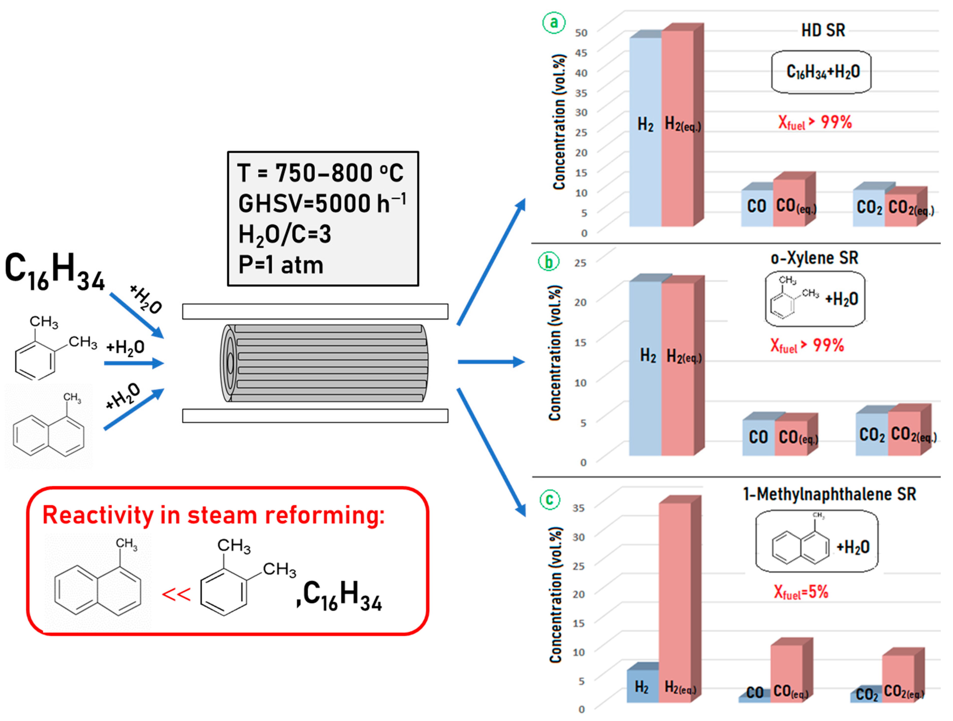 Materials 16 00599 g013 Materials 16 00599 g013