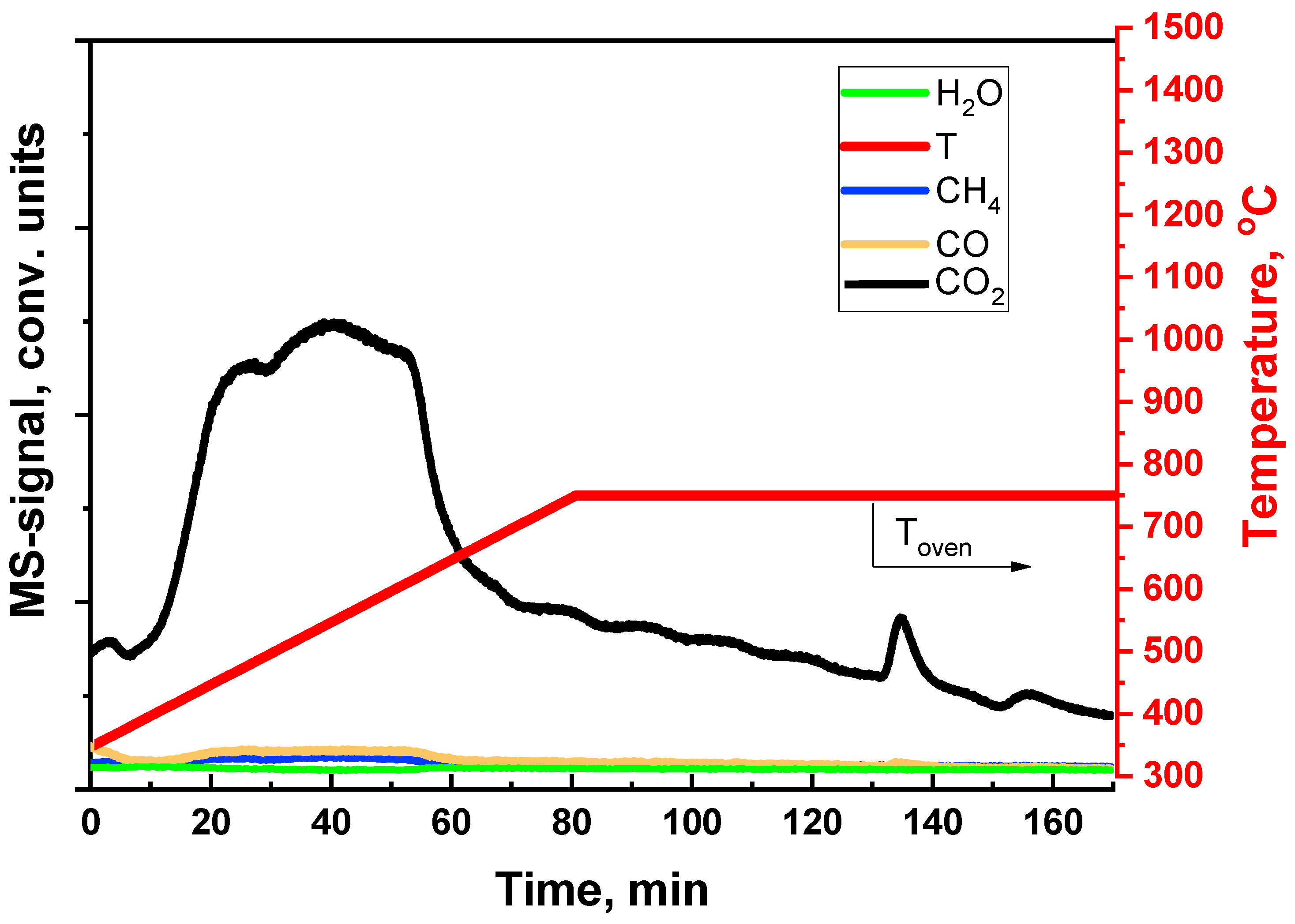 Materials 16 00599 g016 Materials 16 00599 g016