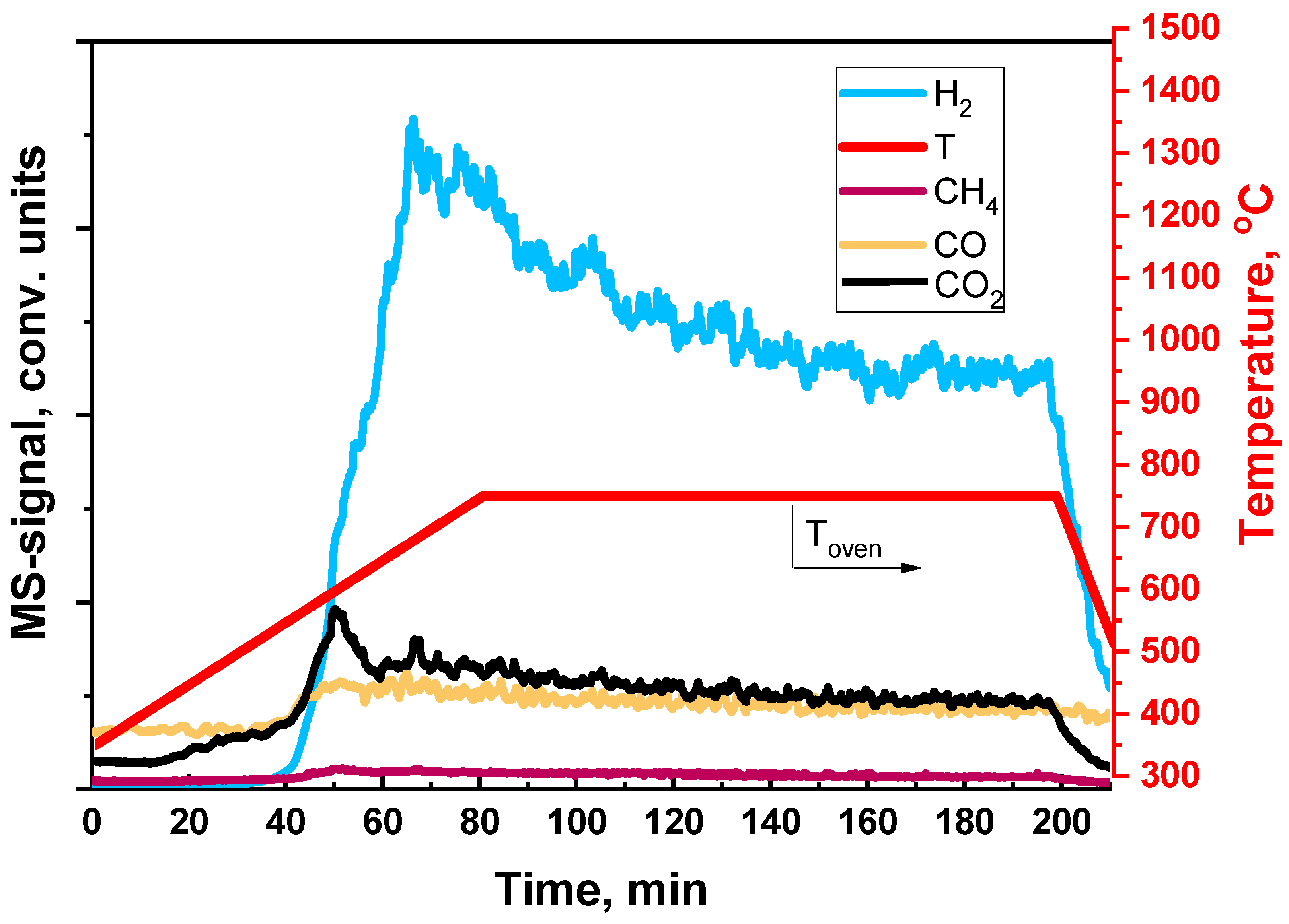 Materials 16 00599 g017 Materials 16 00599 g017