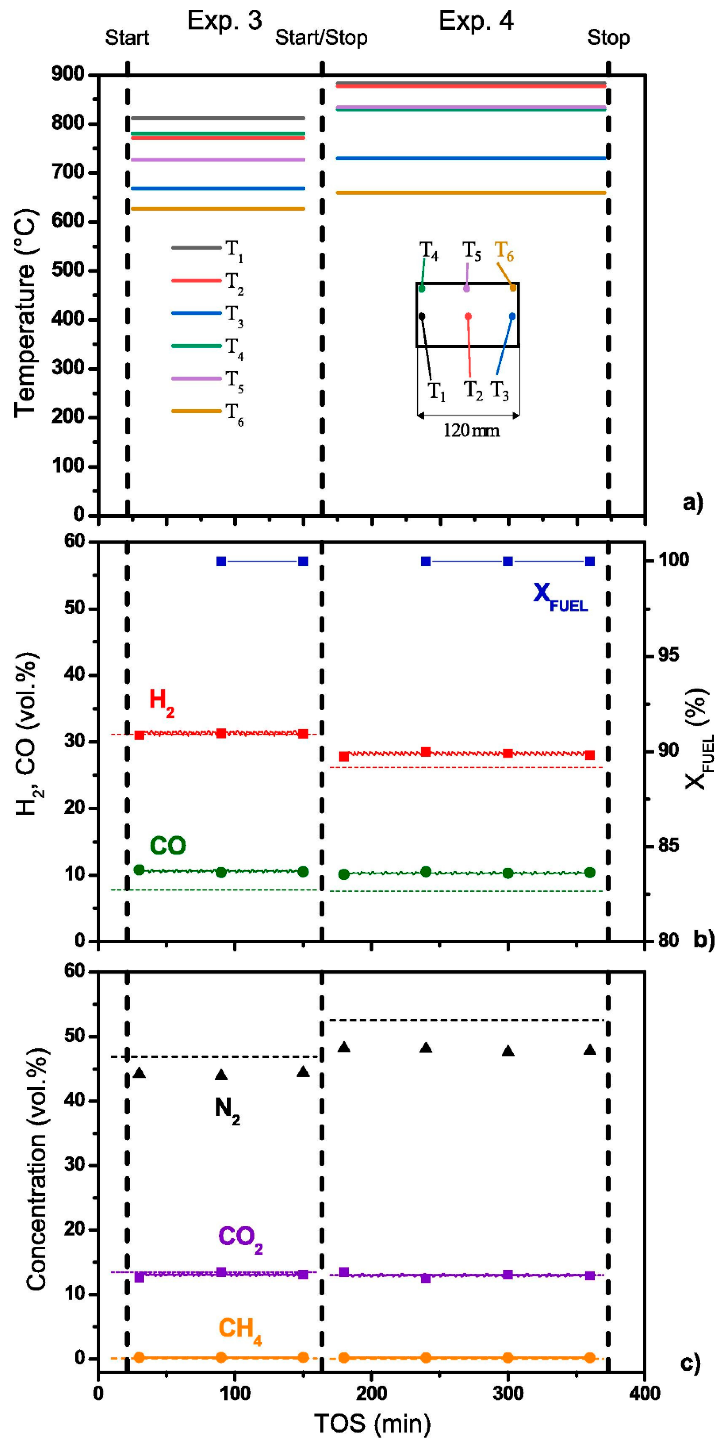 Materials 16 00599 g019 Materials 16 00599 g019
