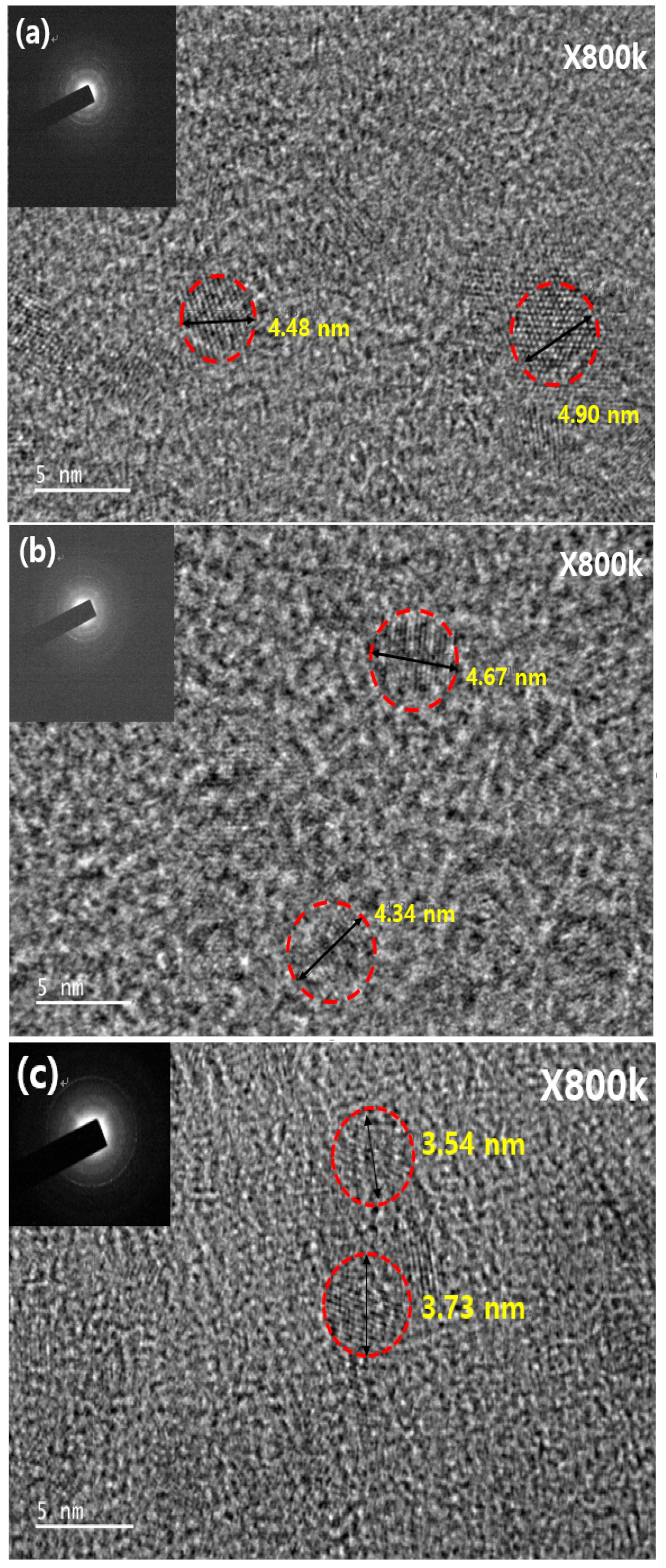 Materials 16 00600 g002a