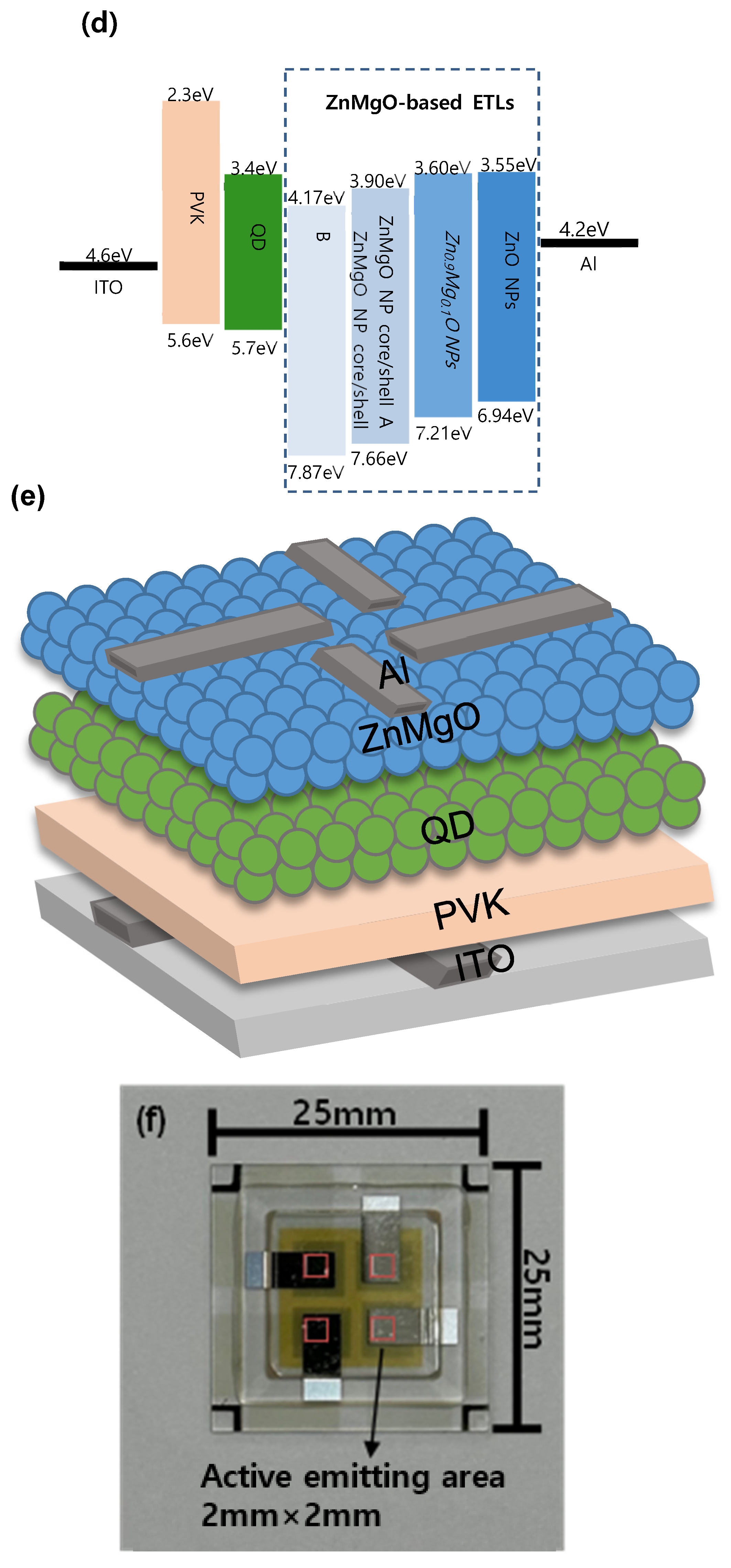 Materials 16 00600 g004b