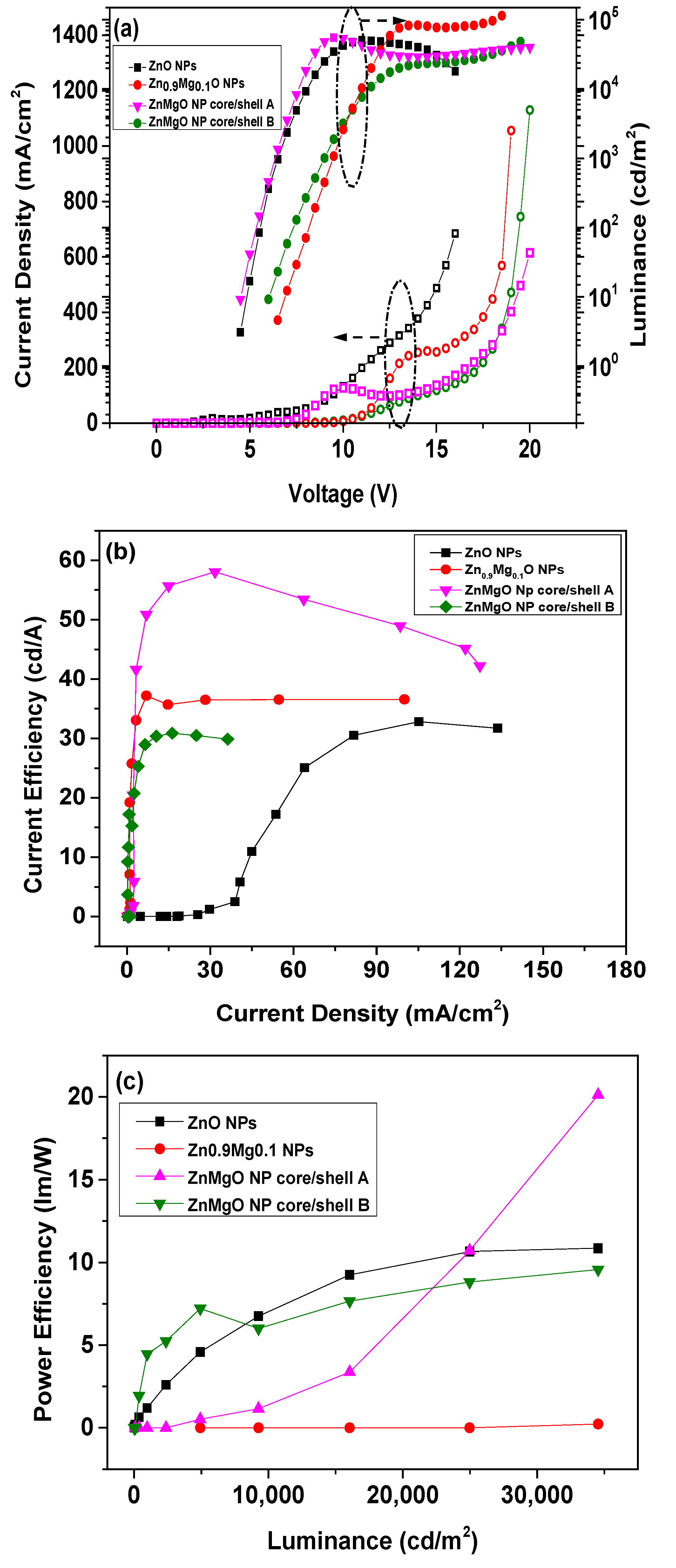 Materials 16 00600 g005a