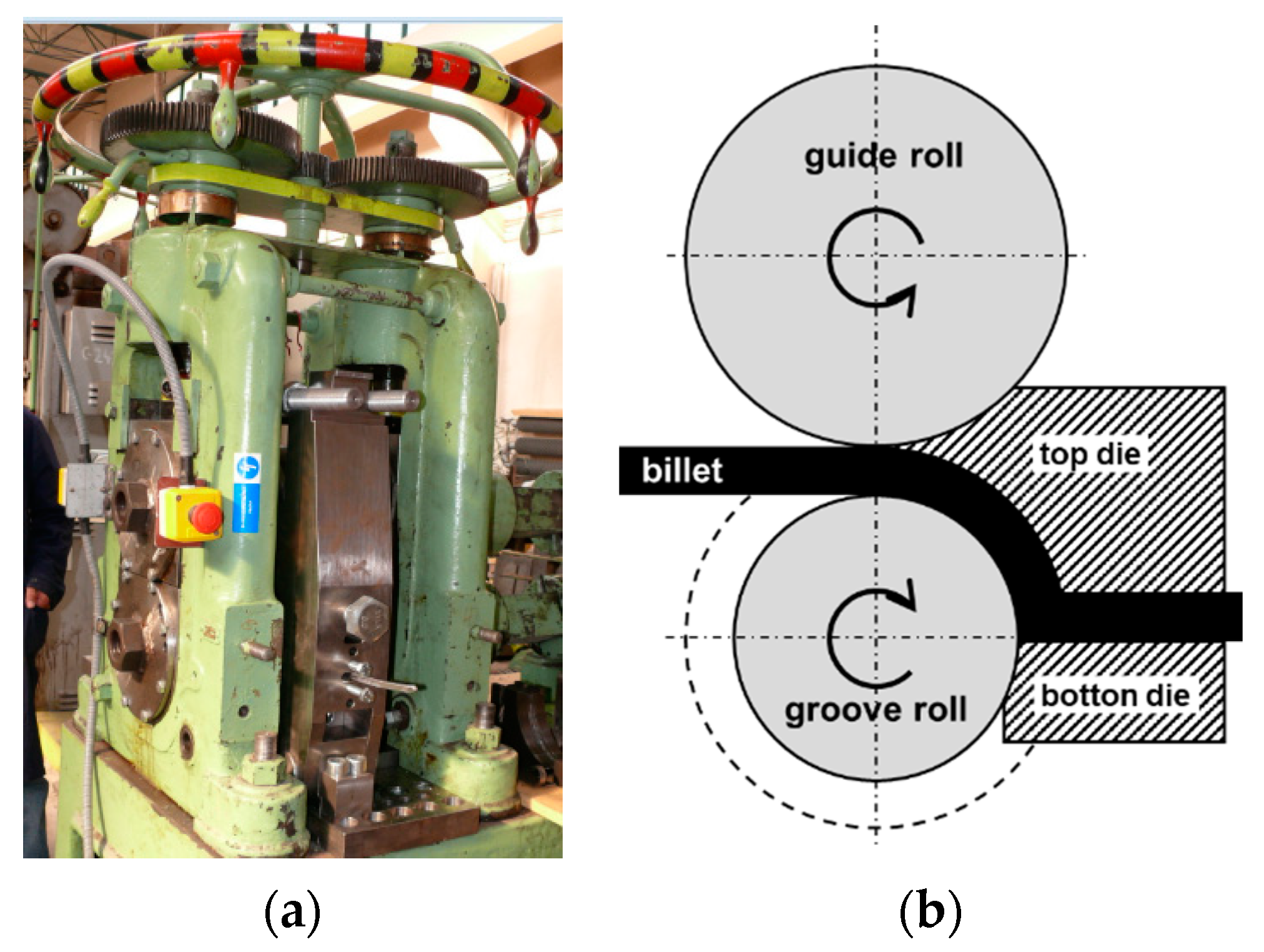Materials 16 00601 g001 Materials 16 00601 g001