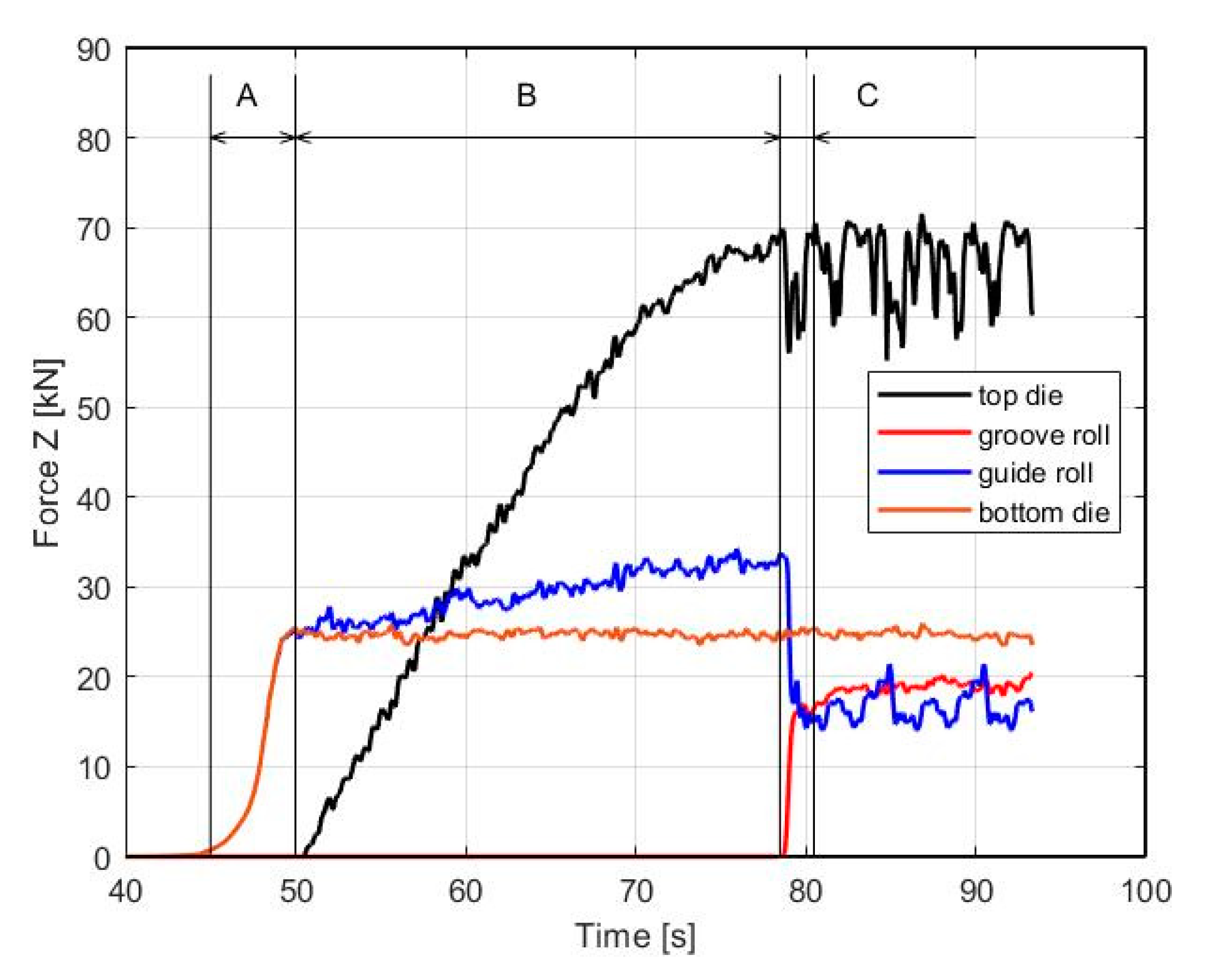 Materials 16 00601 g006 Materials 16 00601 g006