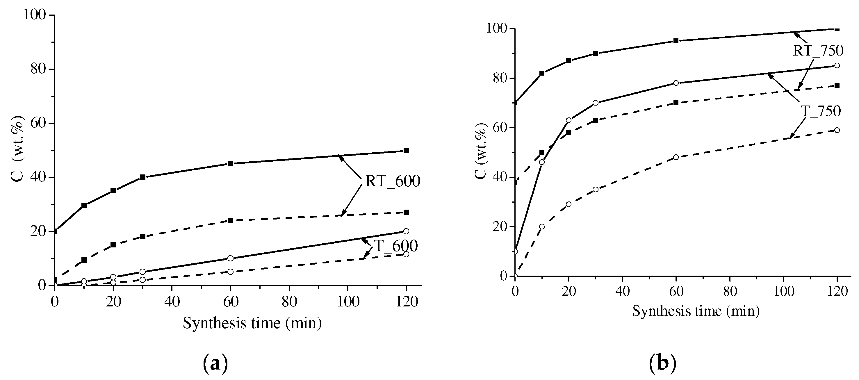 Materials 16 00604 g004 Materials 16 00604 g004
