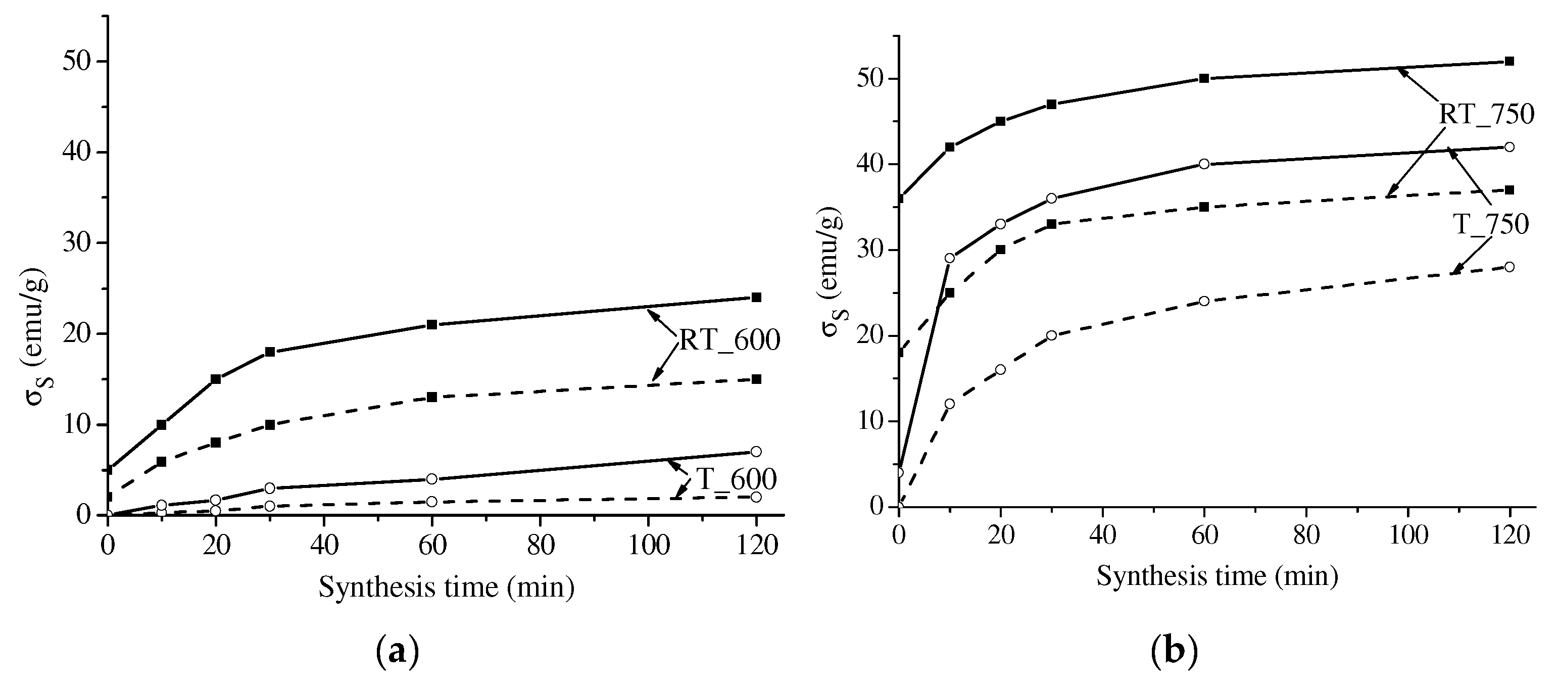 Materials 16 00604 g006 Materials 16 00604 g006