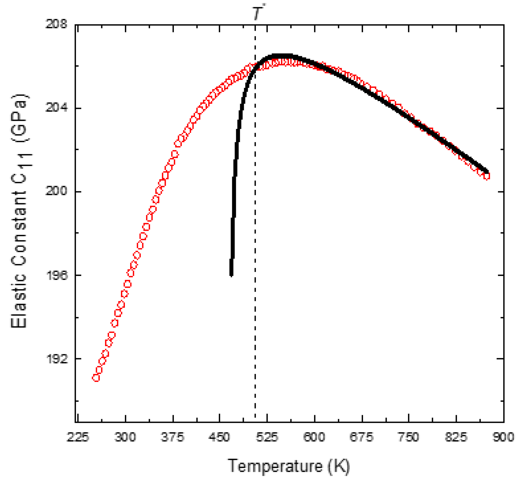 Materials 16 00605 g003