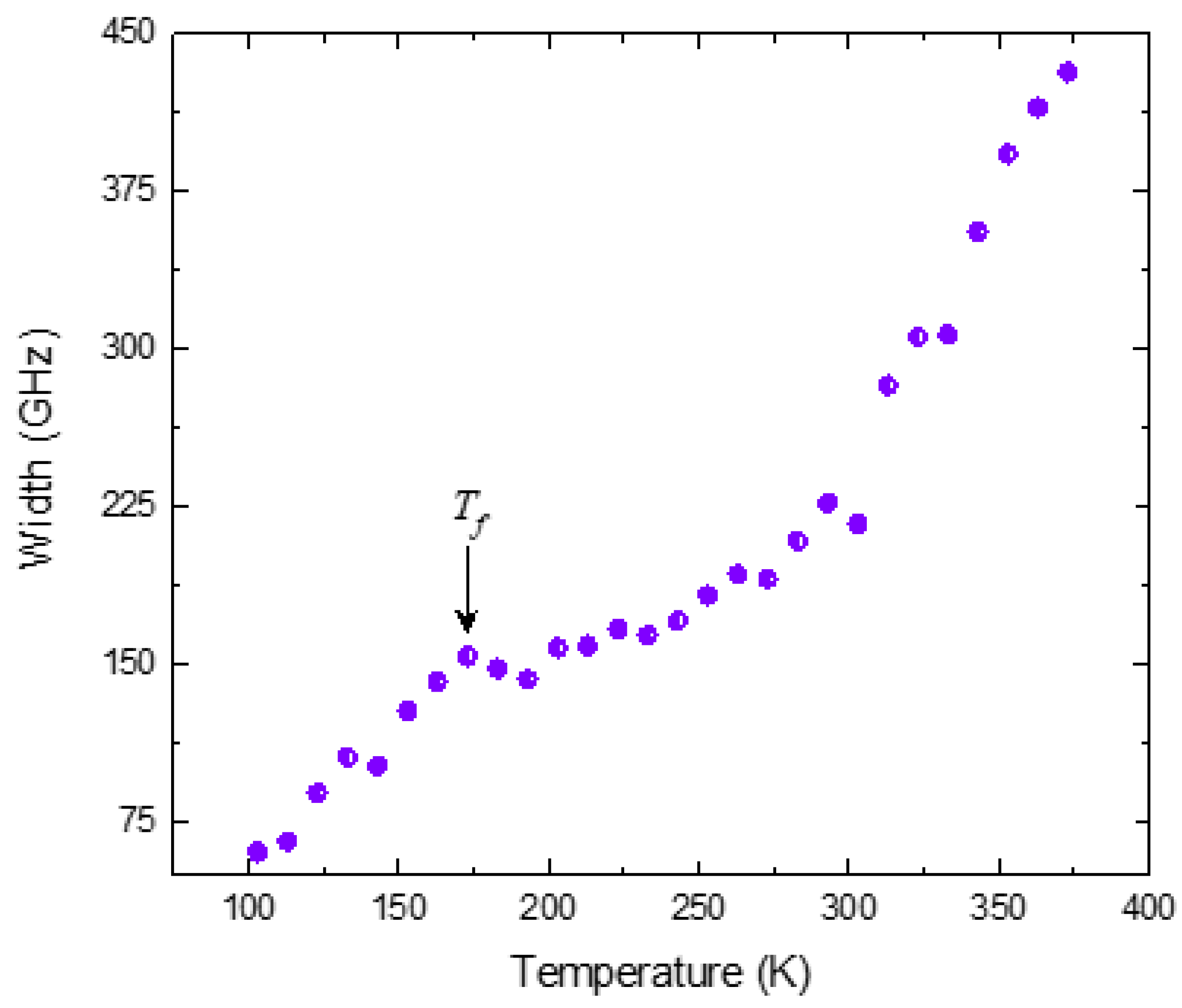 Materials 16 00605 g005