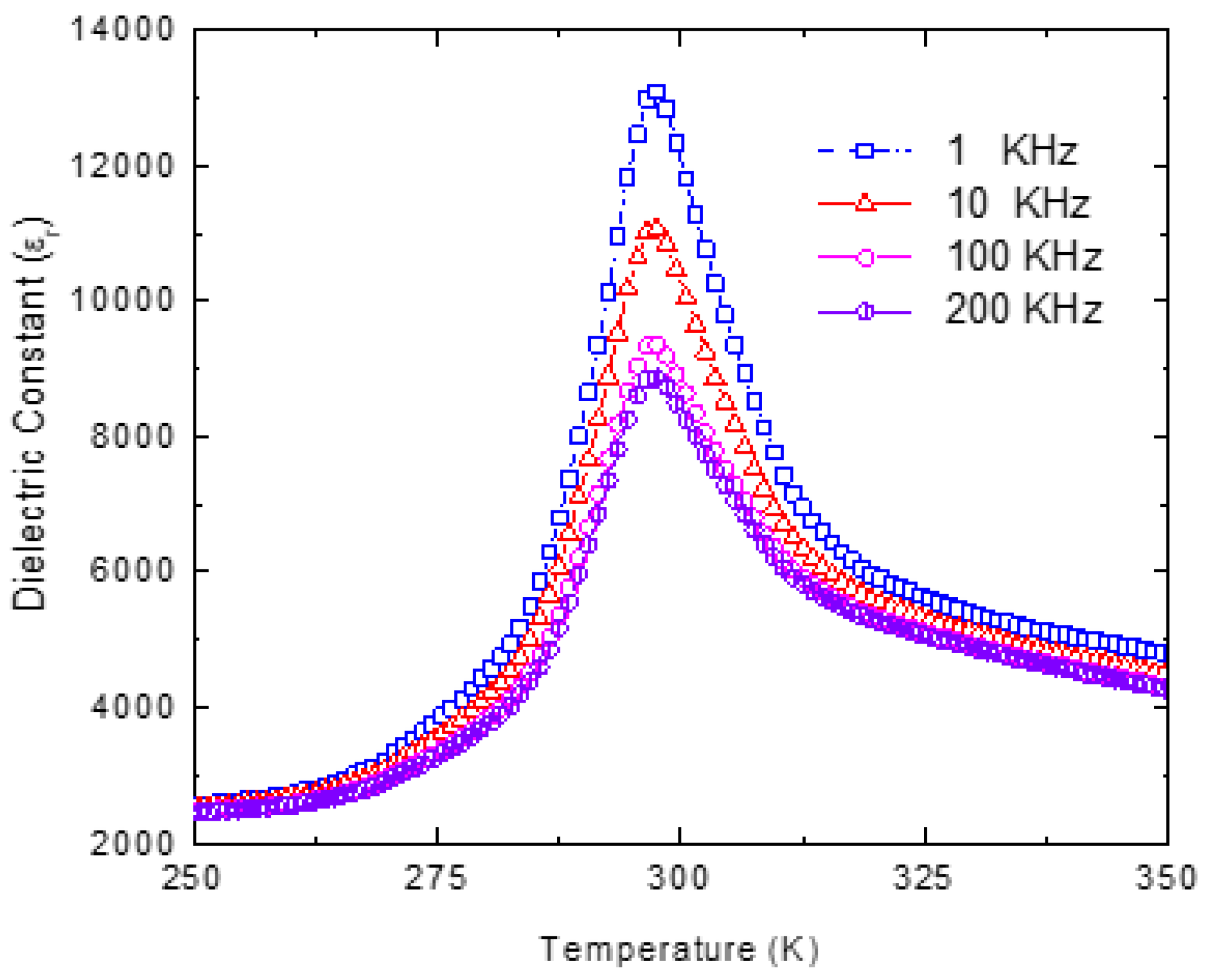 Materials 16 00605 g008