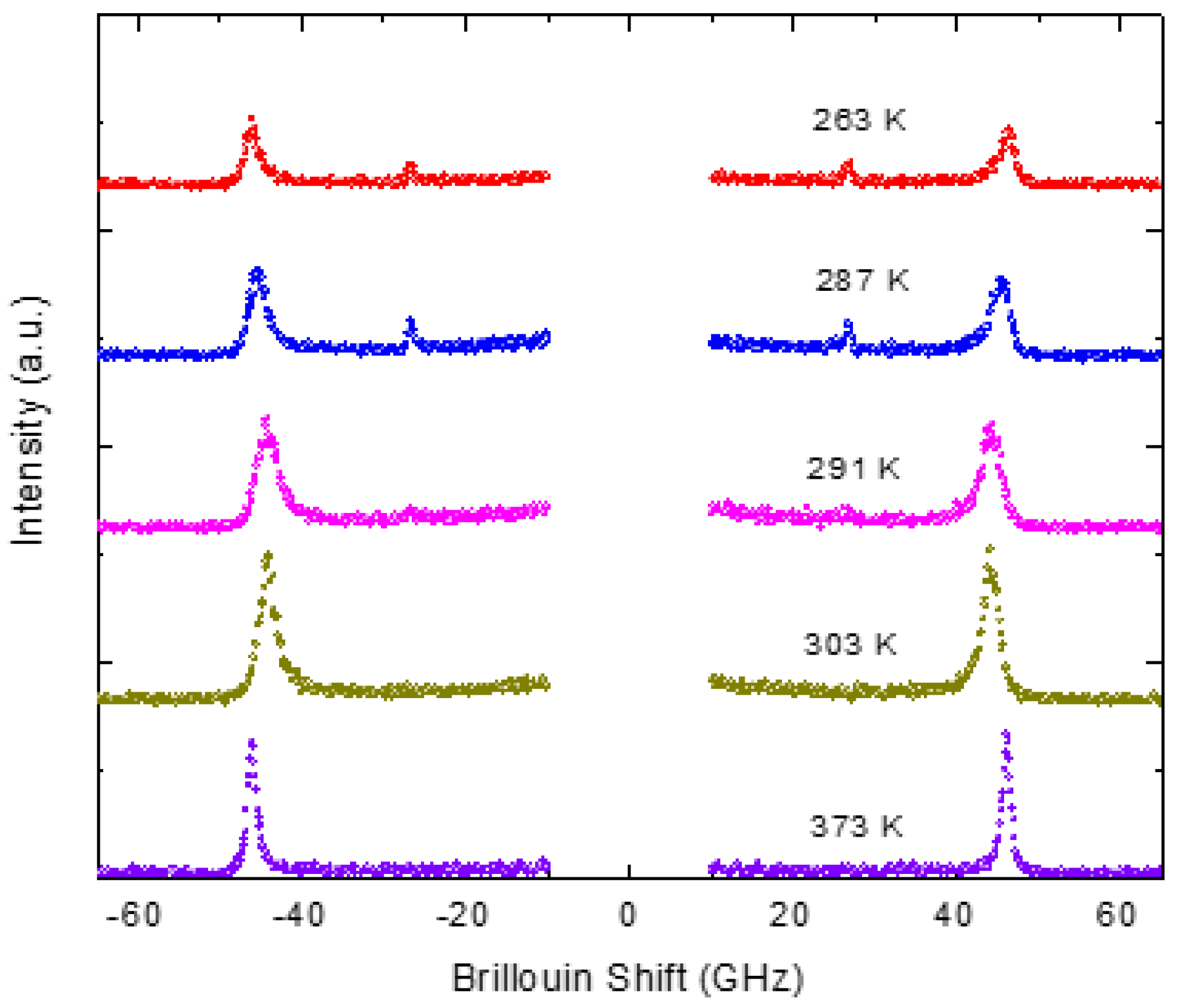 Materials 16 00605 g009
