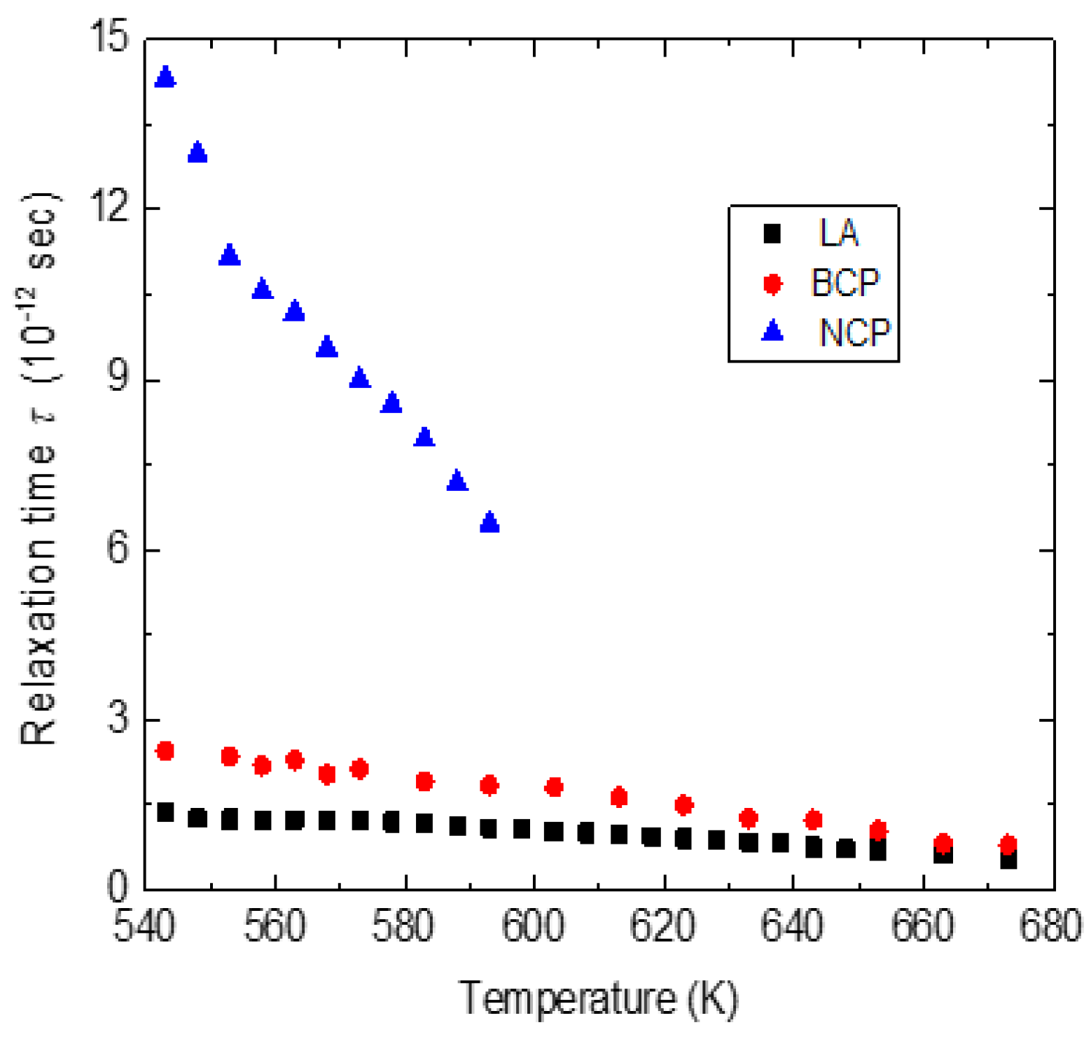 Materials 16 00605 g015