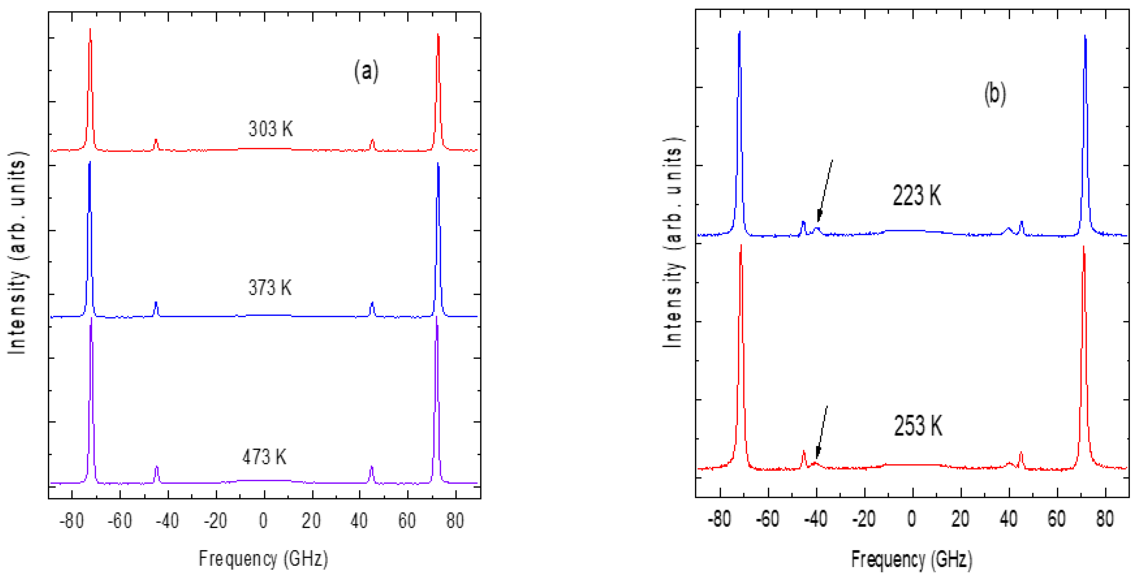Materials 16 00605 g016