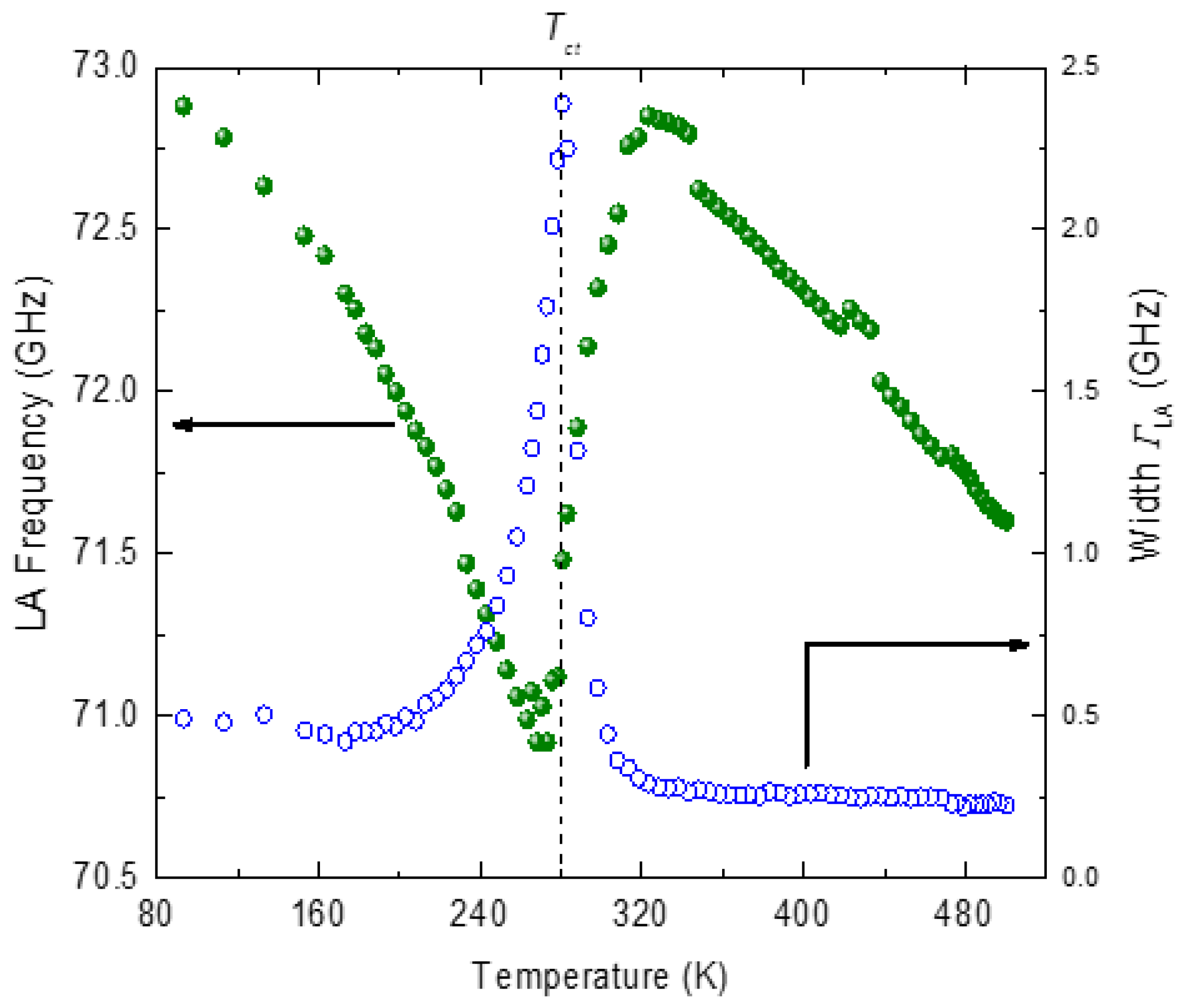Materials 16 00605 g017