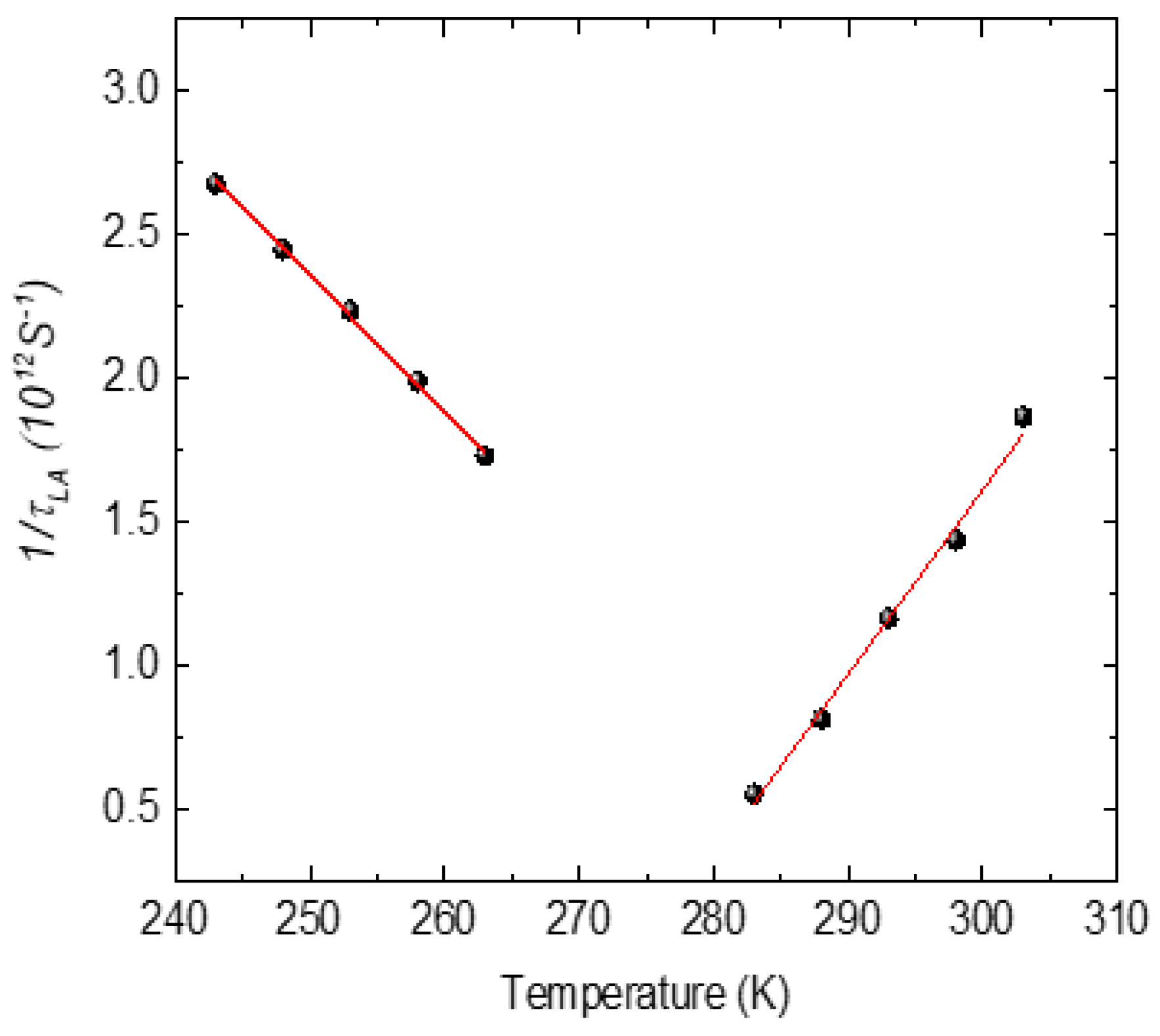 Materials 16 00605 g018