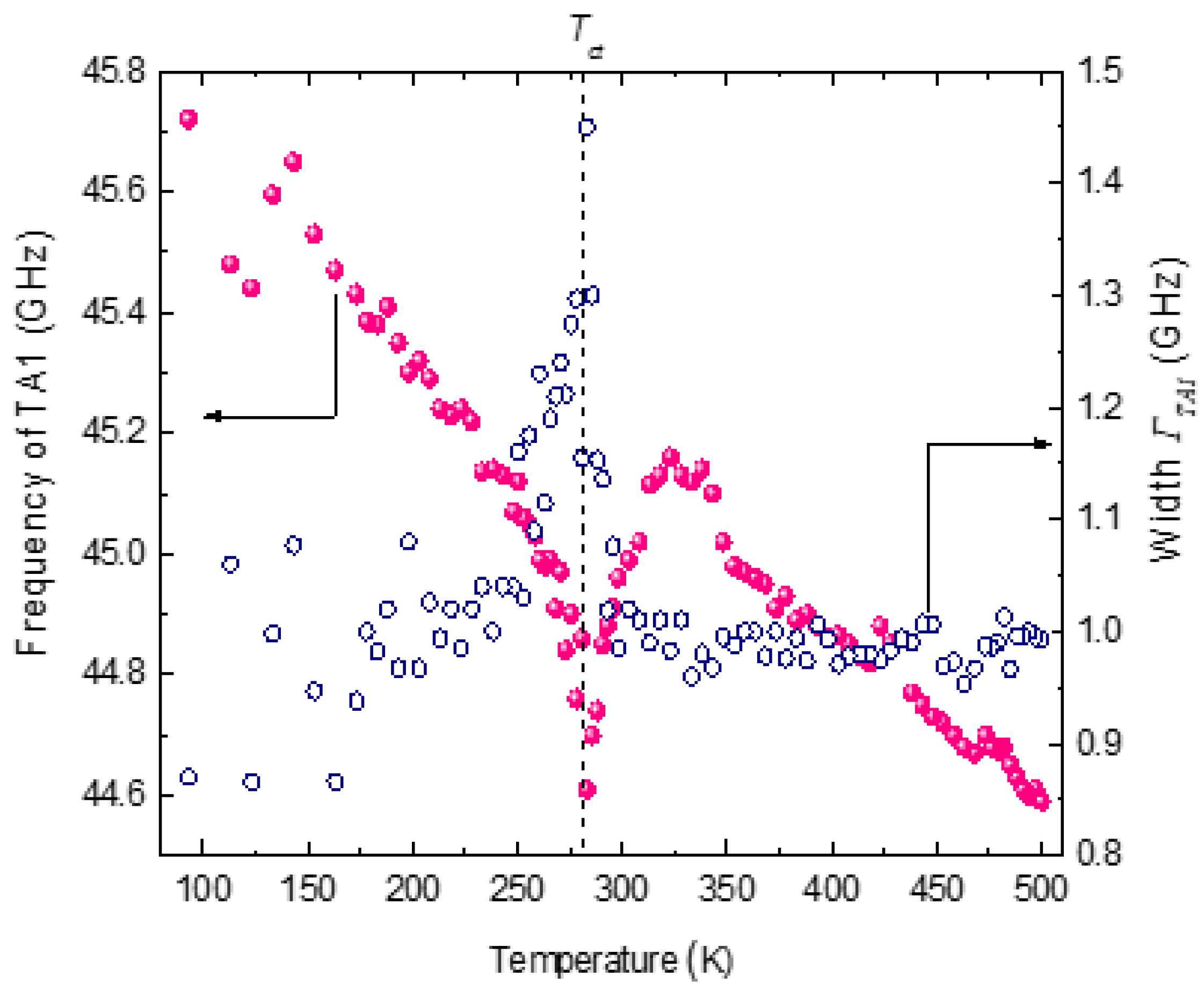 Materials 16 00605 g019