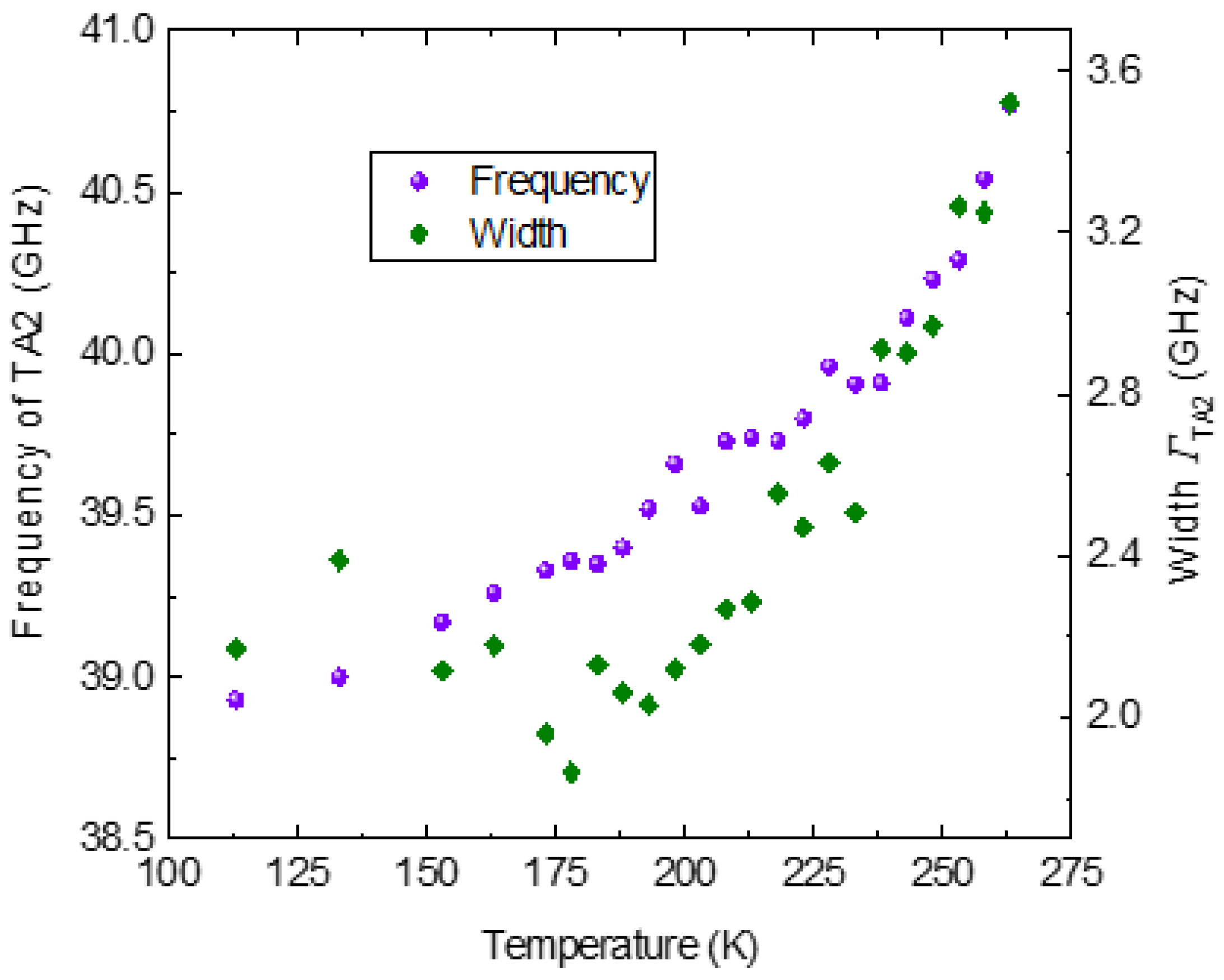 Materials 16 00605 g020