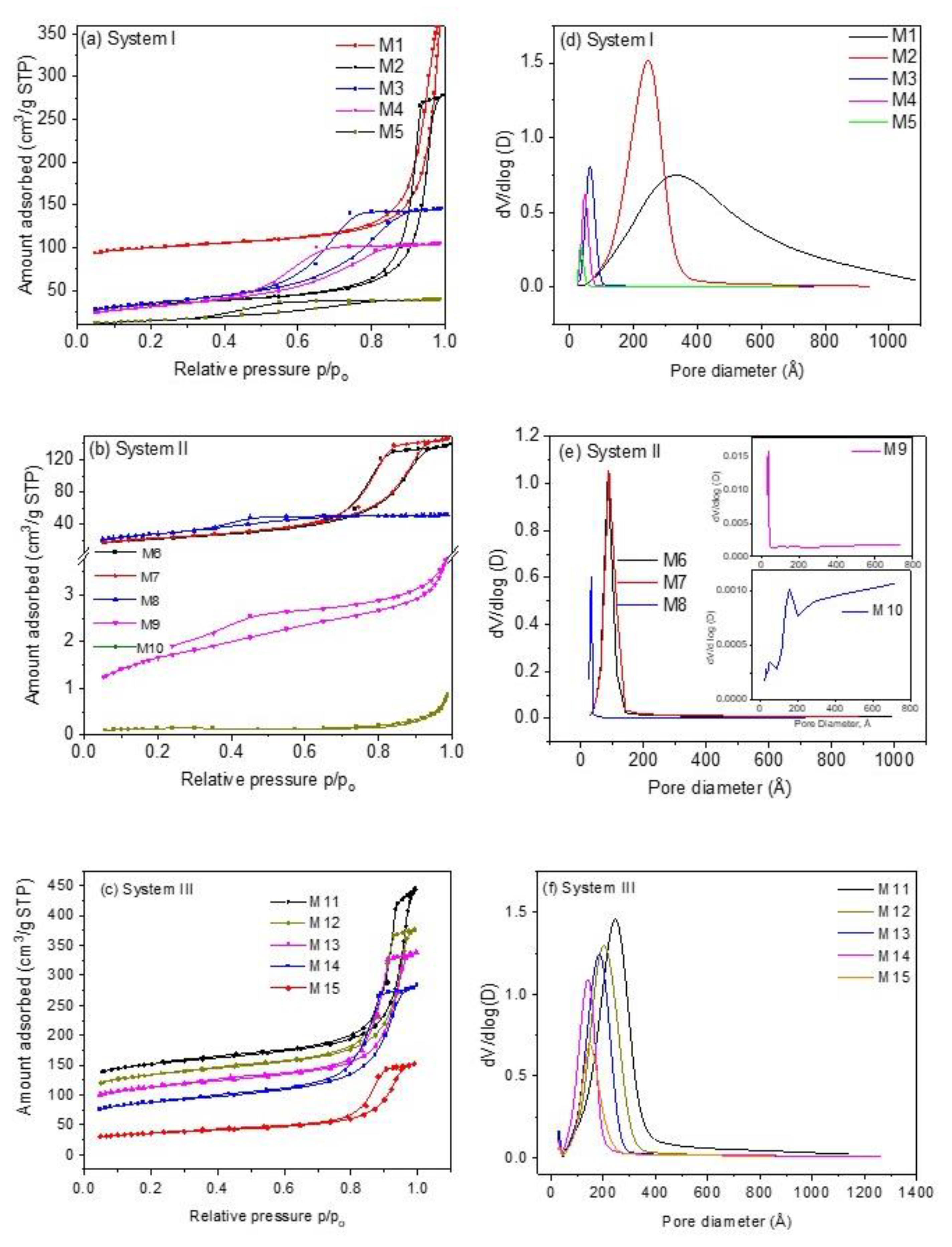 Materials 16 00608 g001 Materials 16 00608 g001