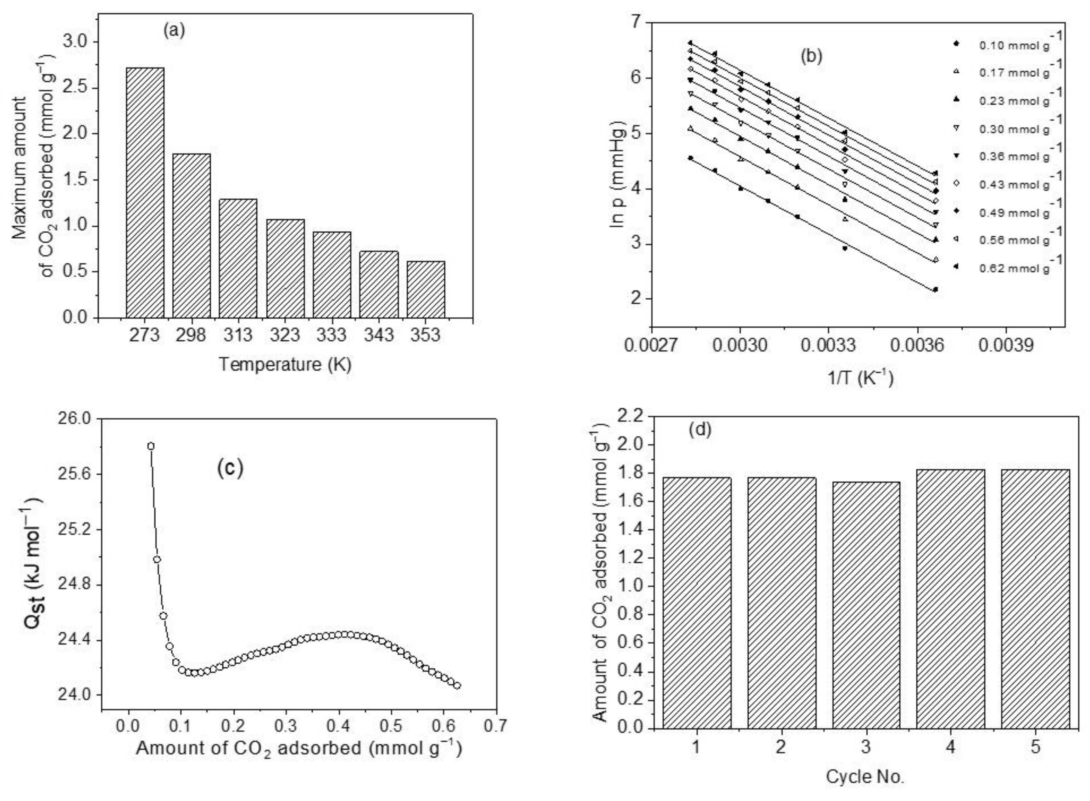 Materials 16 00608 g010 Materials 16 00608 g010