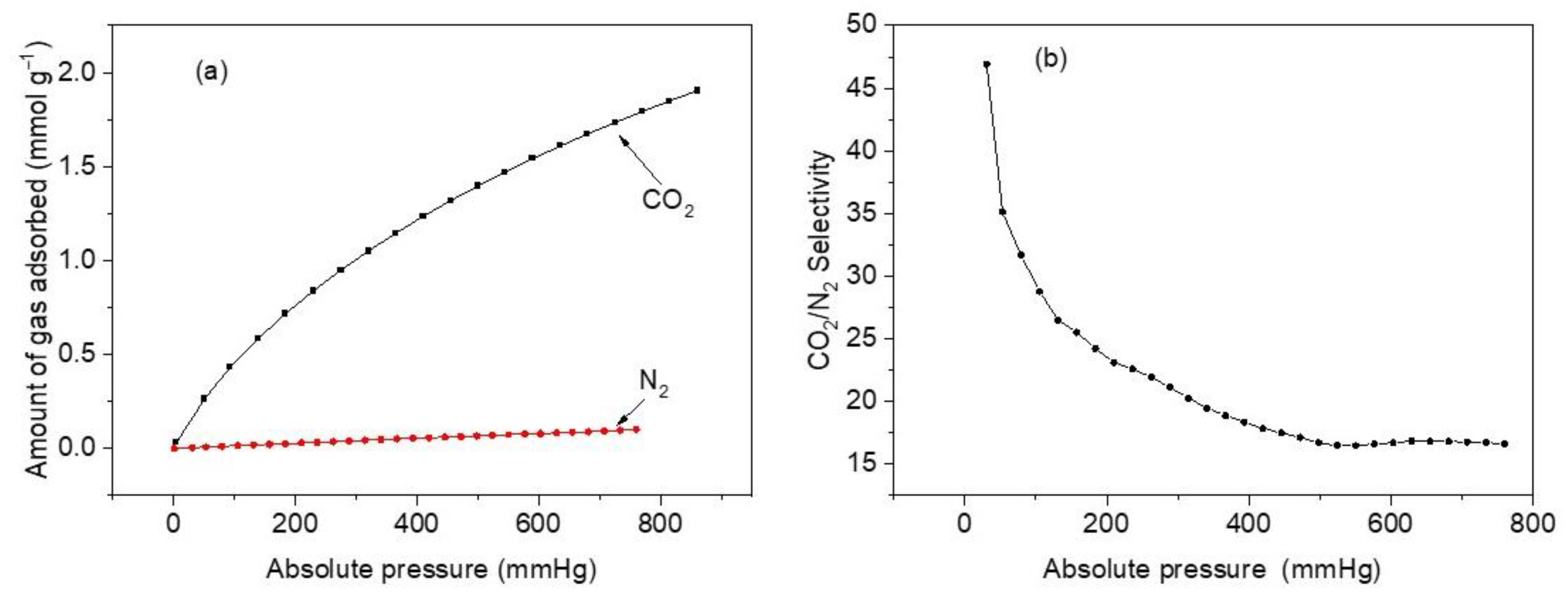 Materials 16 00608 g011 Materials 16 00608 g011