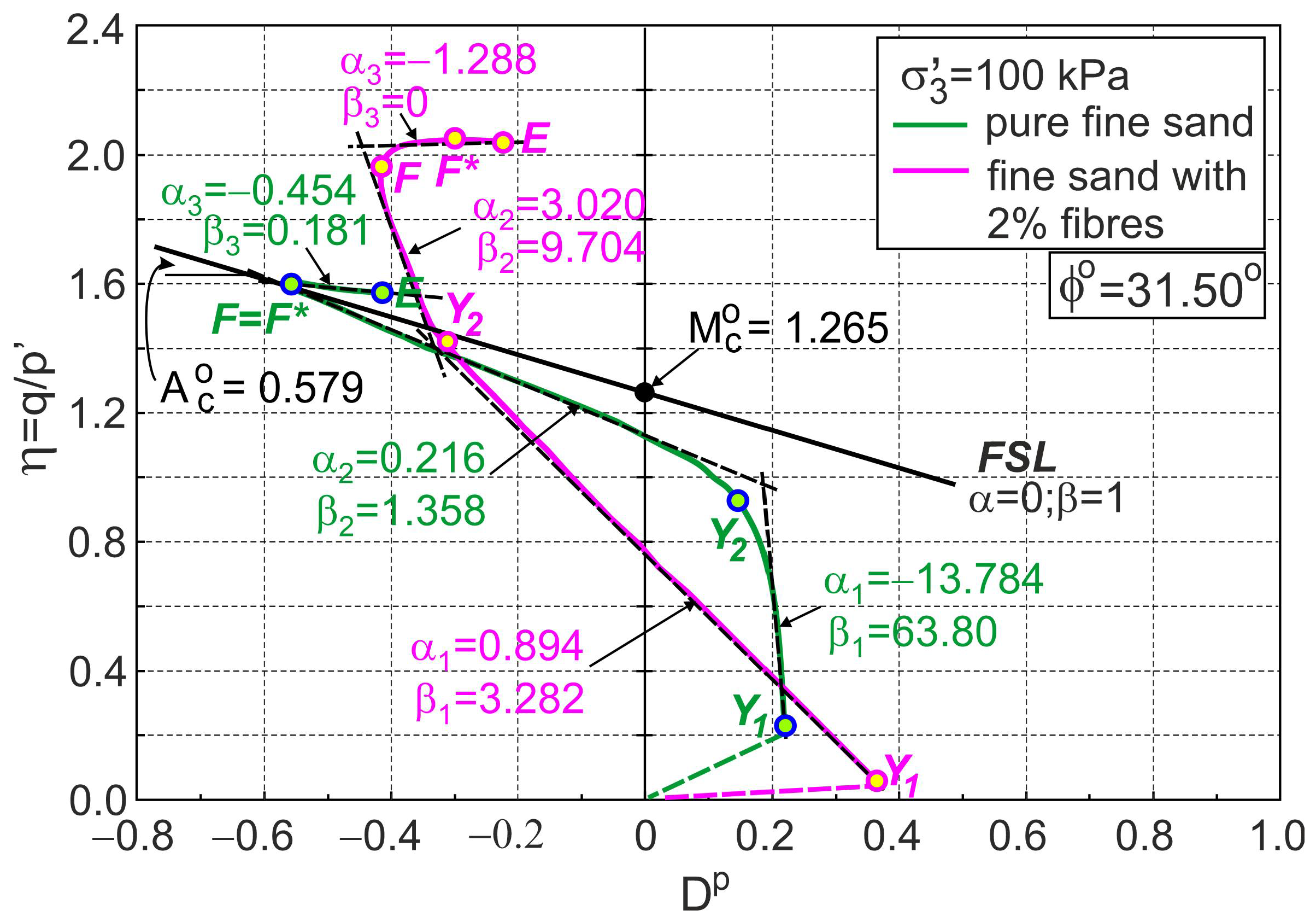 Materials 16 00609 g001 Materials 16 00609 g001