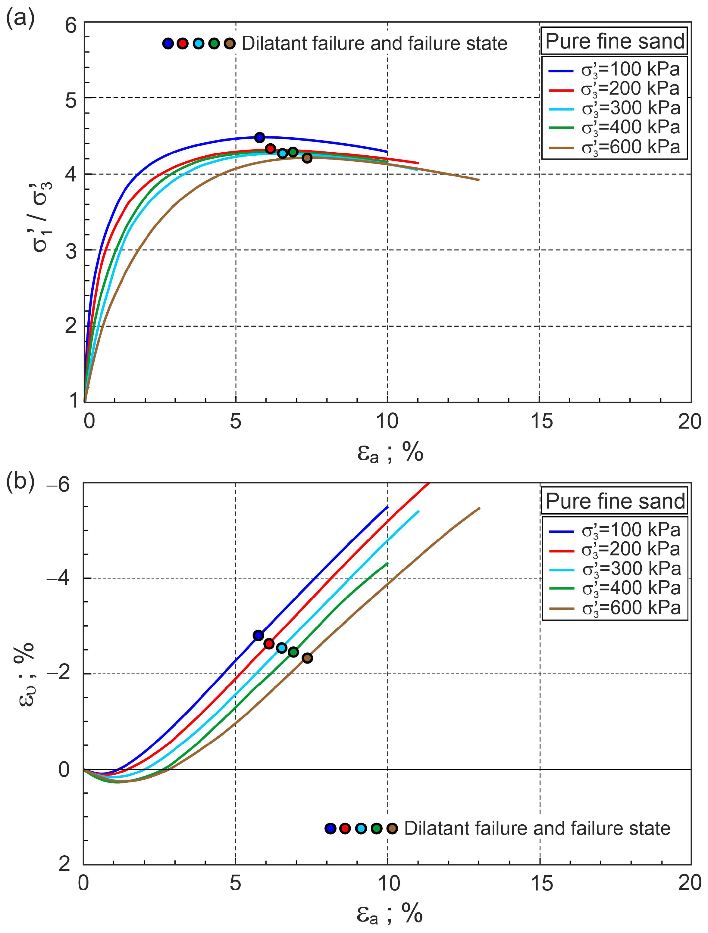Materials 16 00609 g002 Materials 16 00609 g002