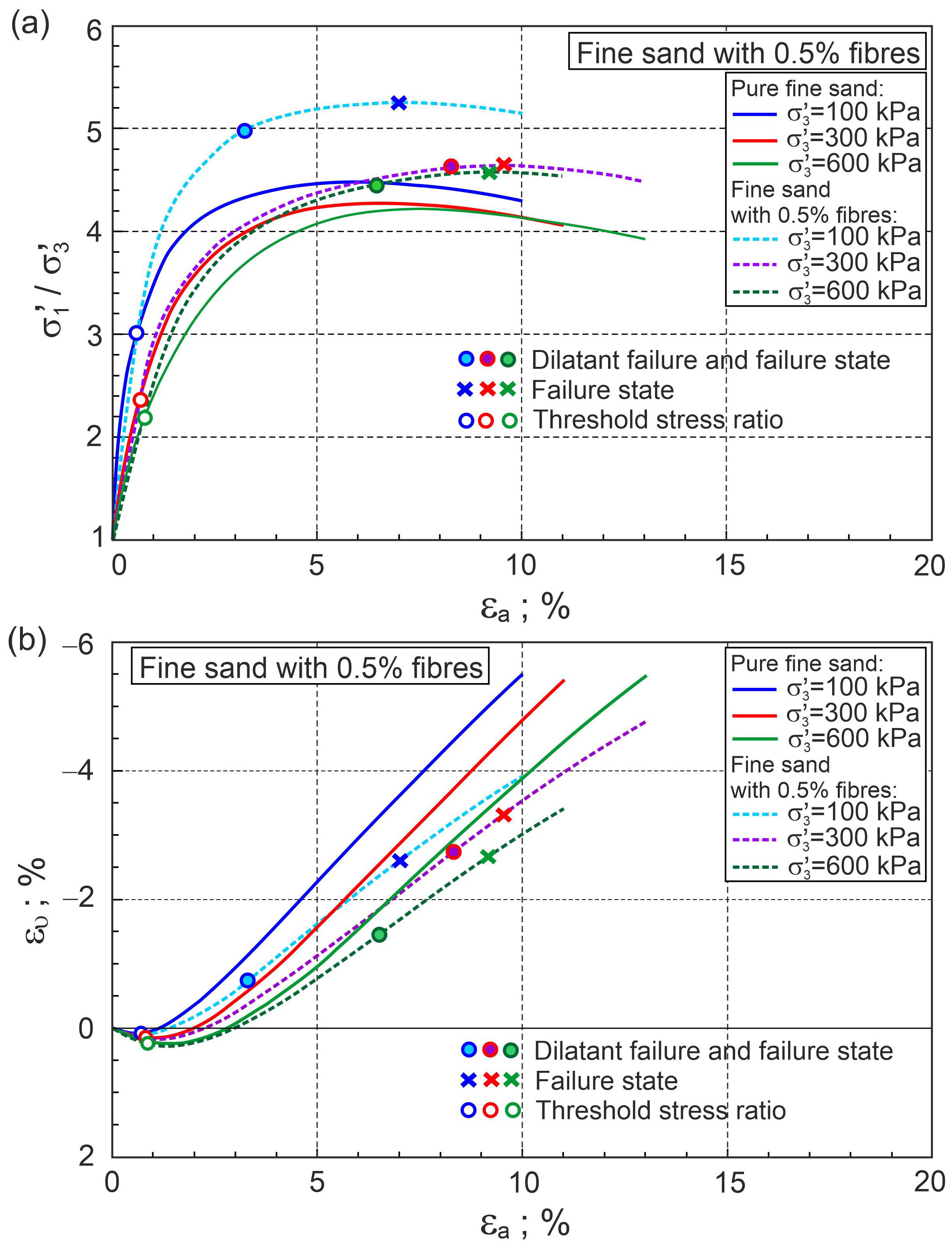 Materials 16 00609 g004 Materials 16 00609 g004