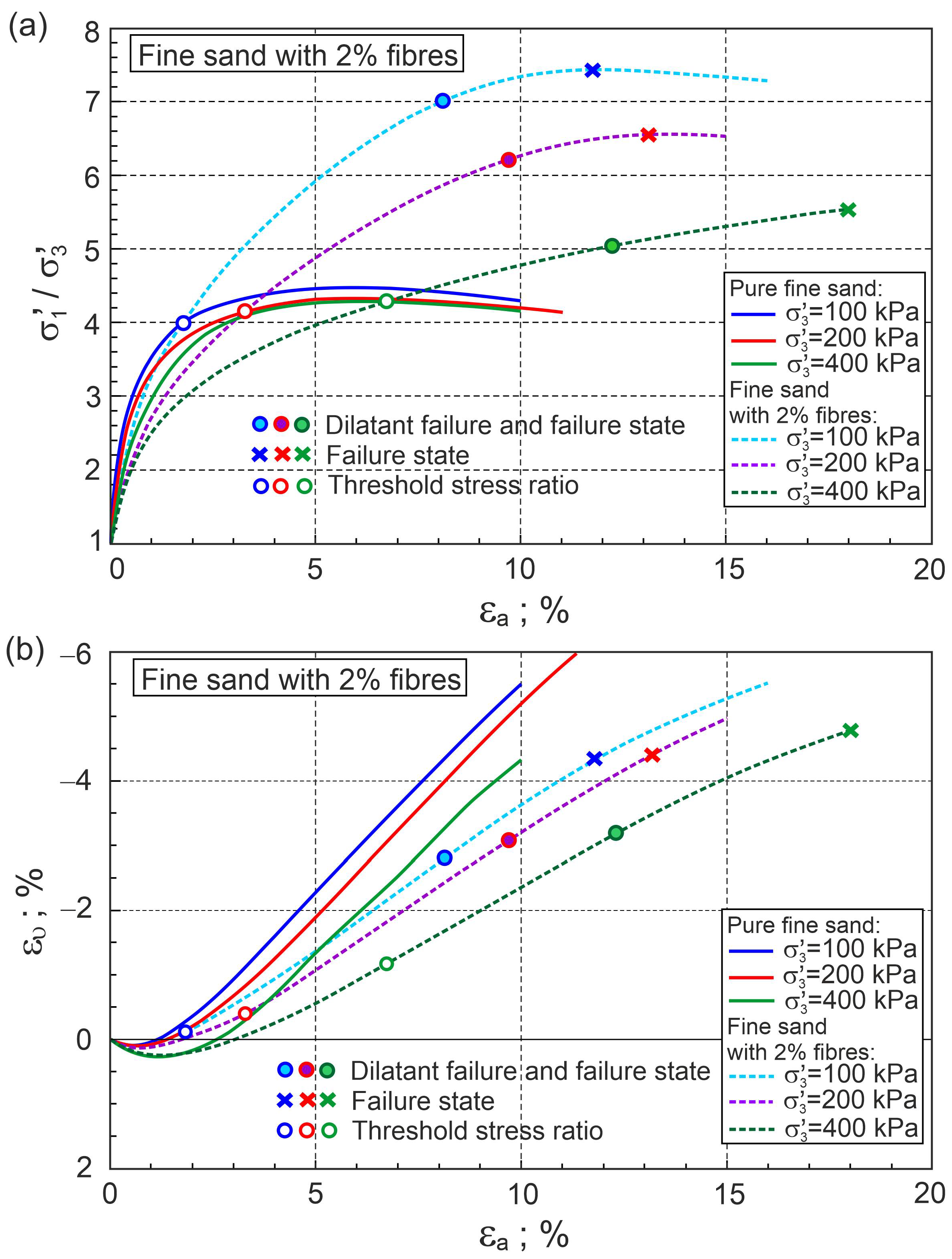 Materials 16 00609 g005 Materials 16 00609 g005