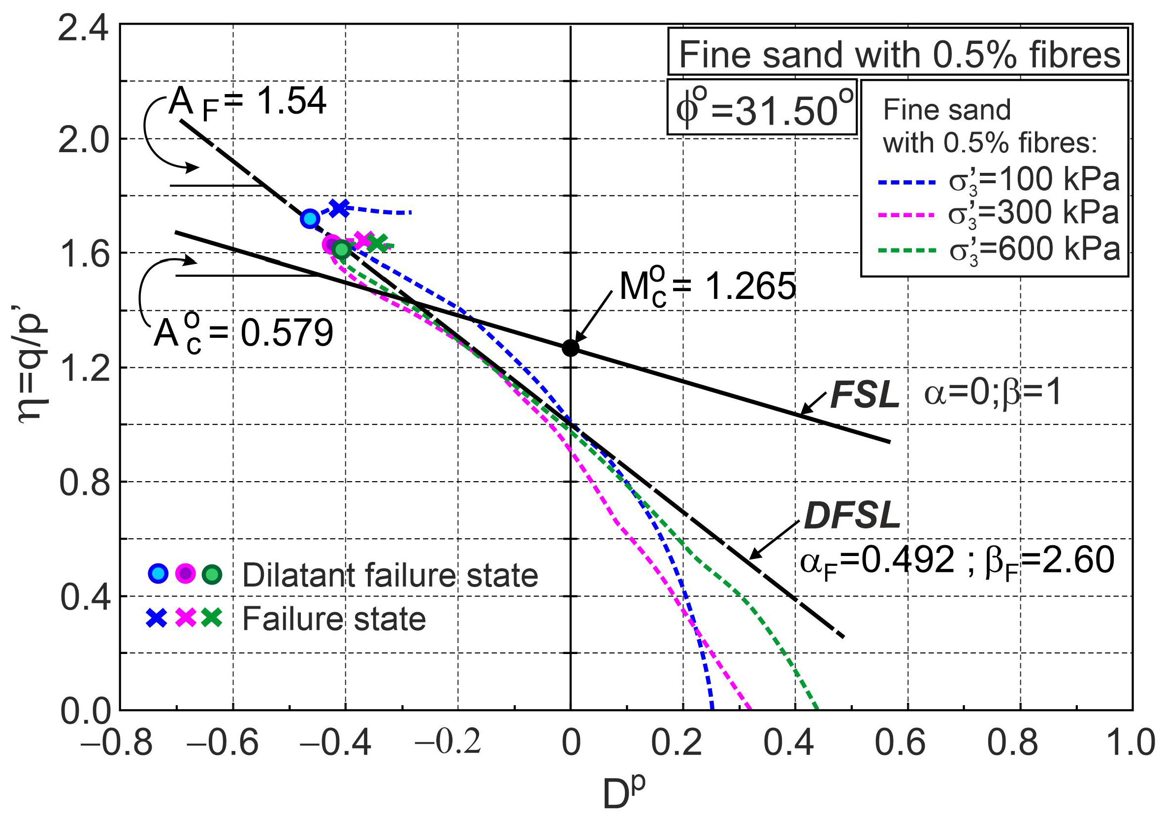 Materials 16 00609 g006 Materials 16 00609 g006