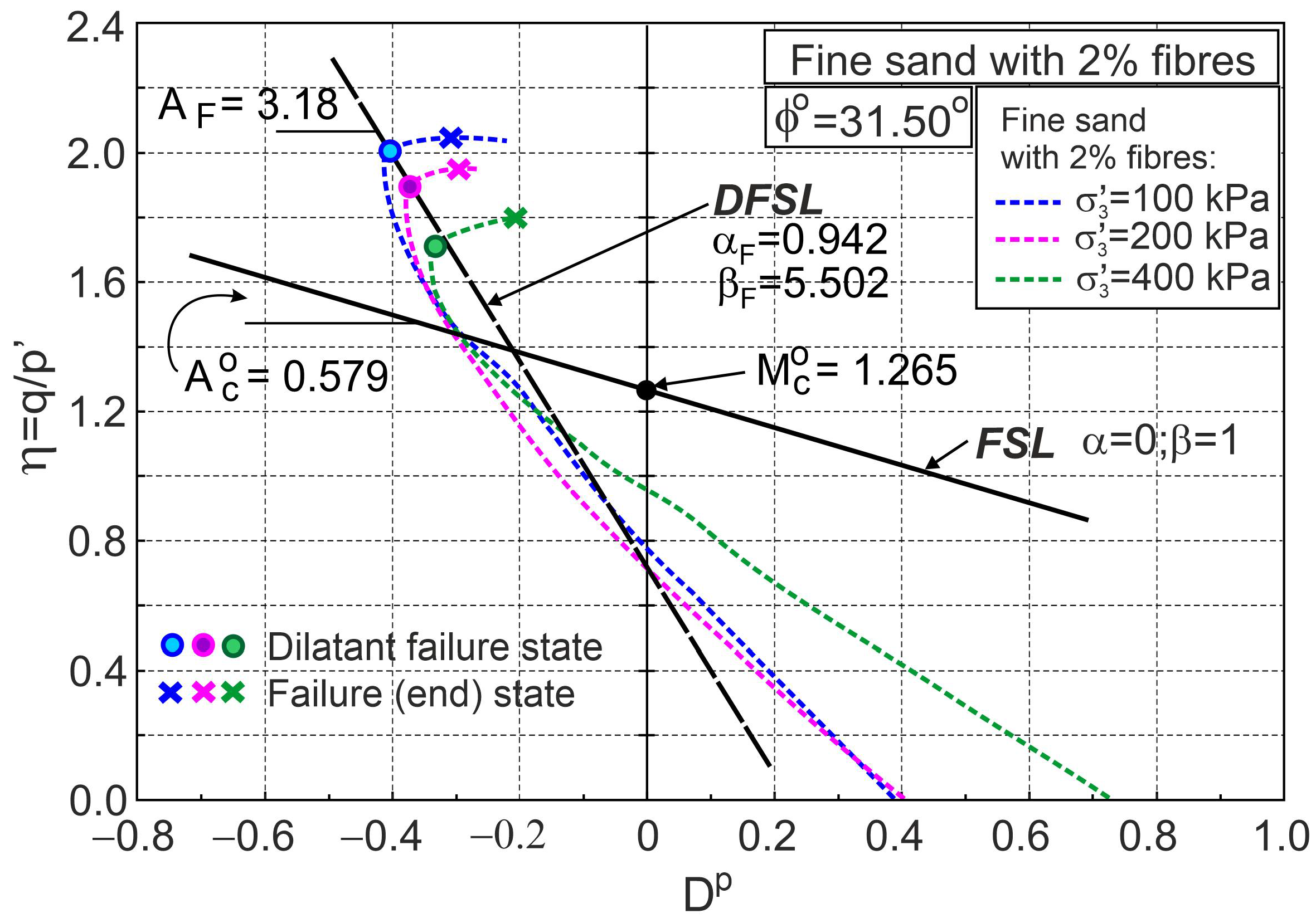 Materials 16 00609 g007 Materials 16 00609 g007