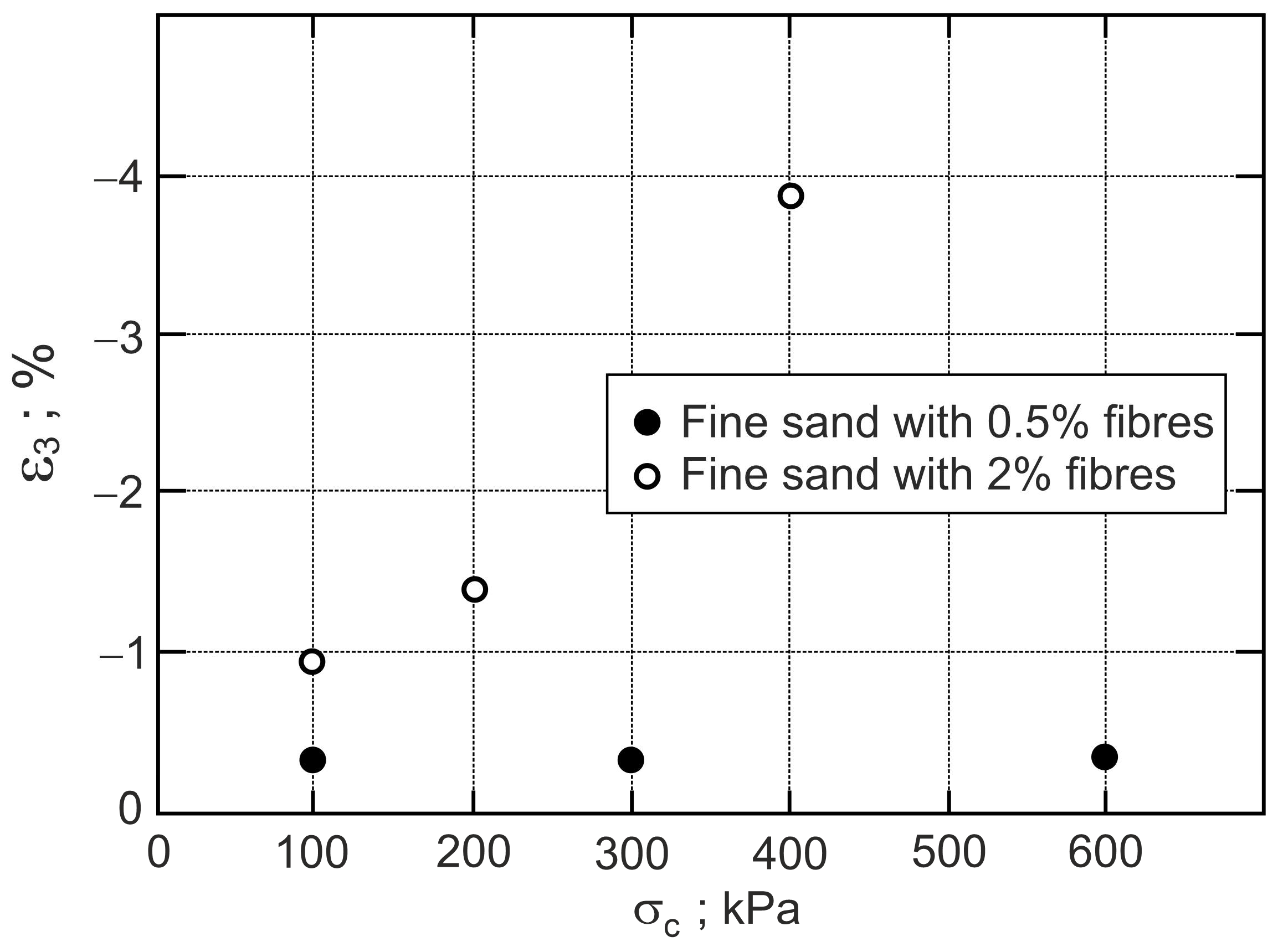 Materials 16 00609 g008 Materials 16 00609 g008