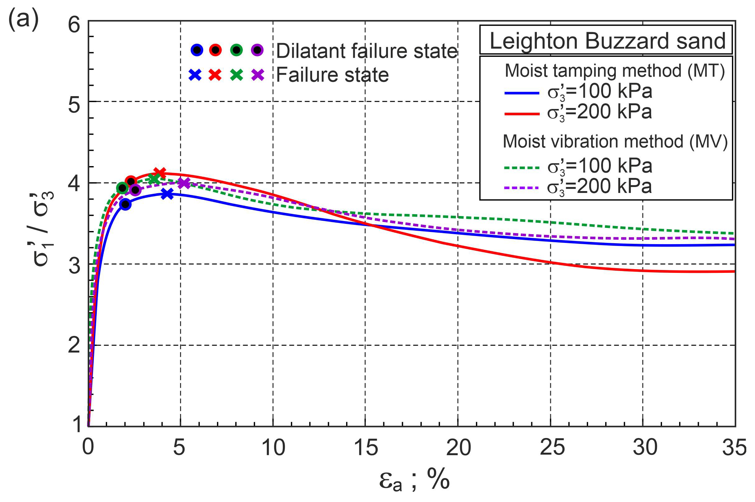 Materials 16 00609 g009a Materials 16 00609 g009a