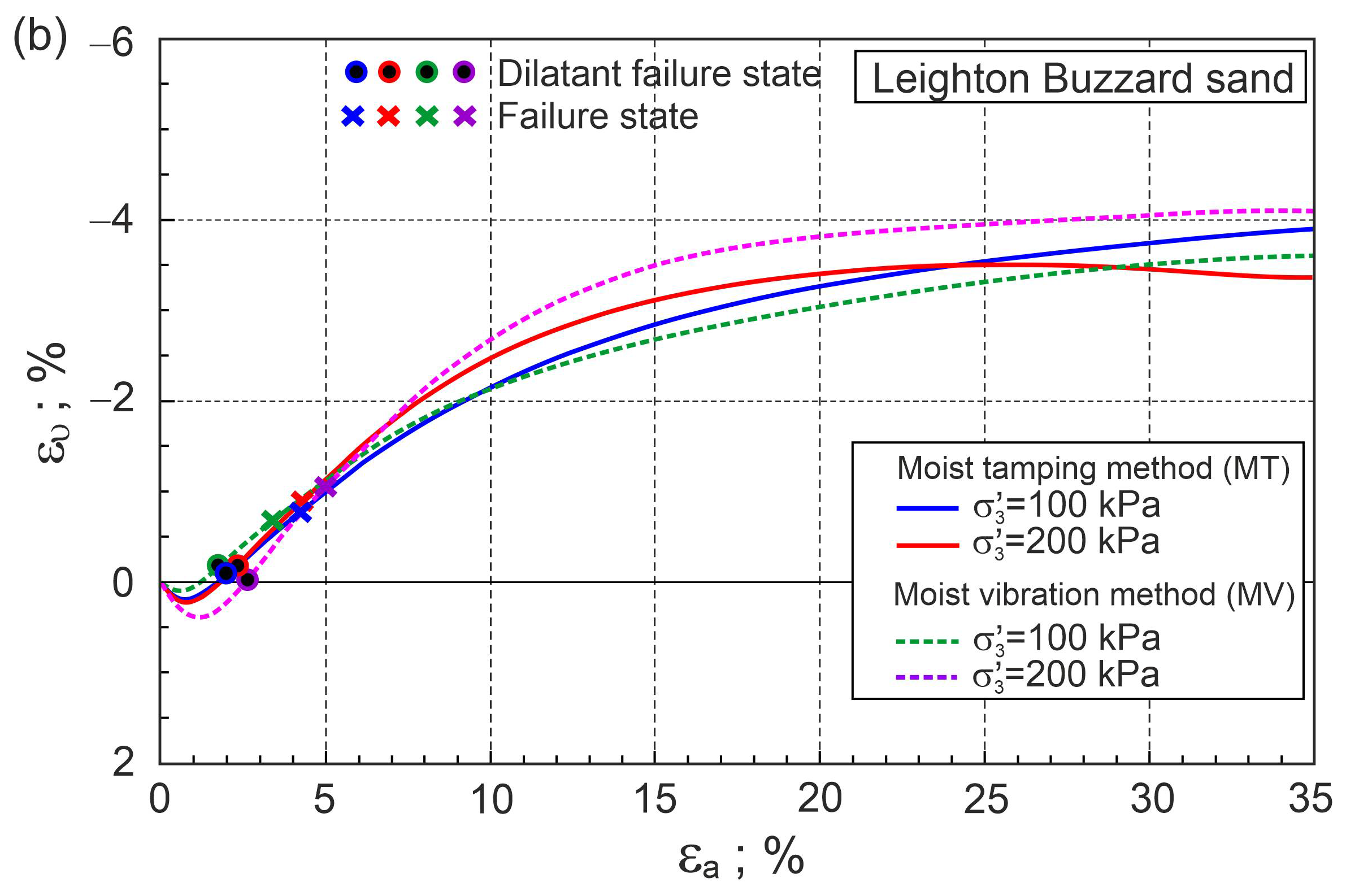 Materials 16 00609 g009b Materials 16 00609 g009b