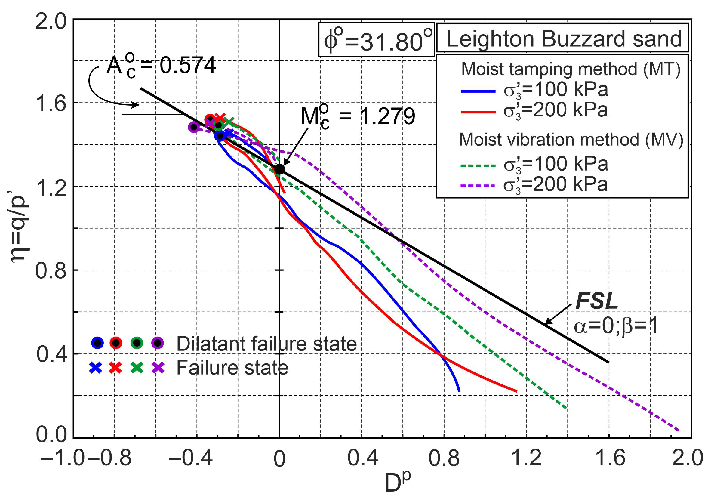 Materials 16 00609 g010 Materials 16 00609 g010