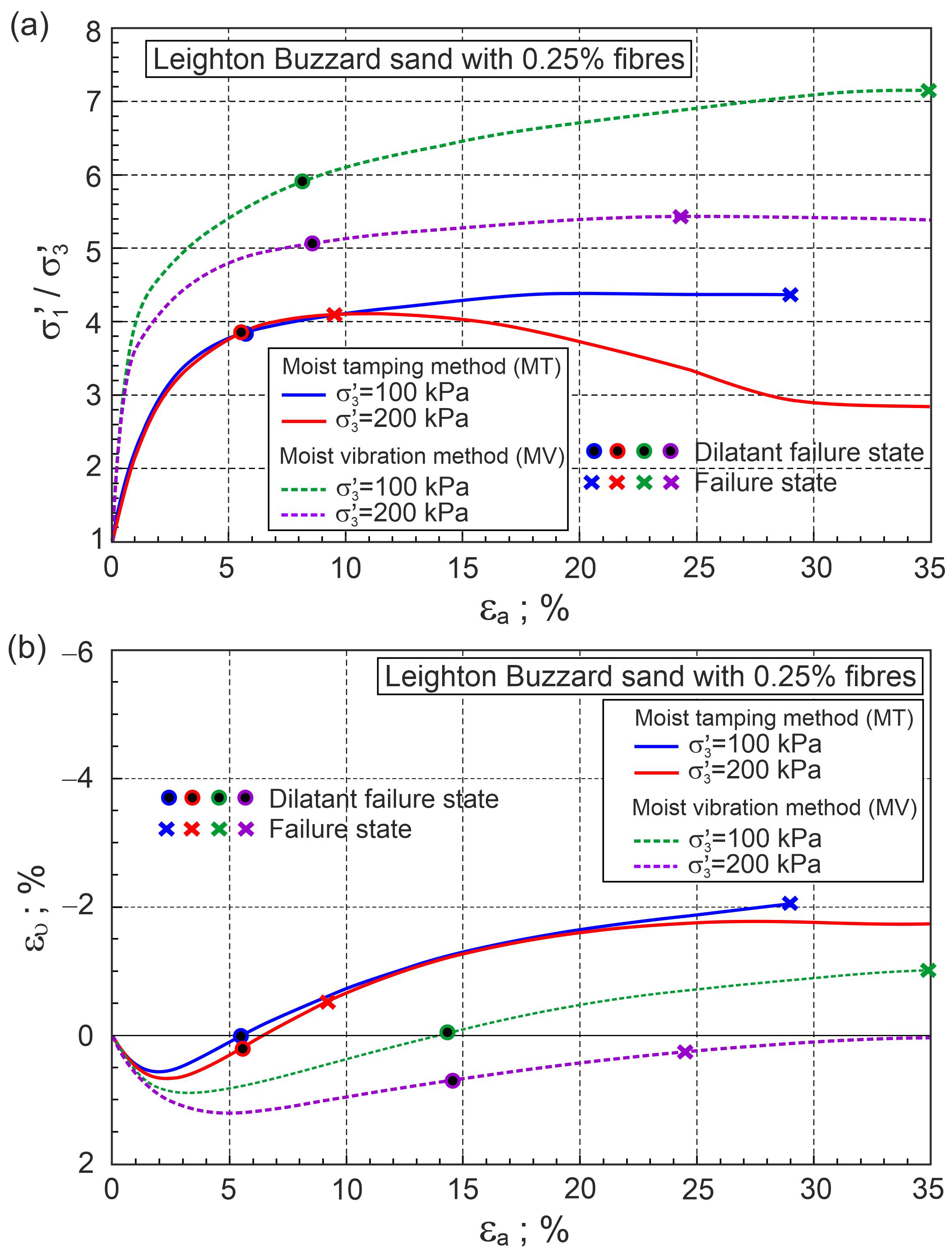 Materials 16 00609 g011 Materials 16 00609 g011