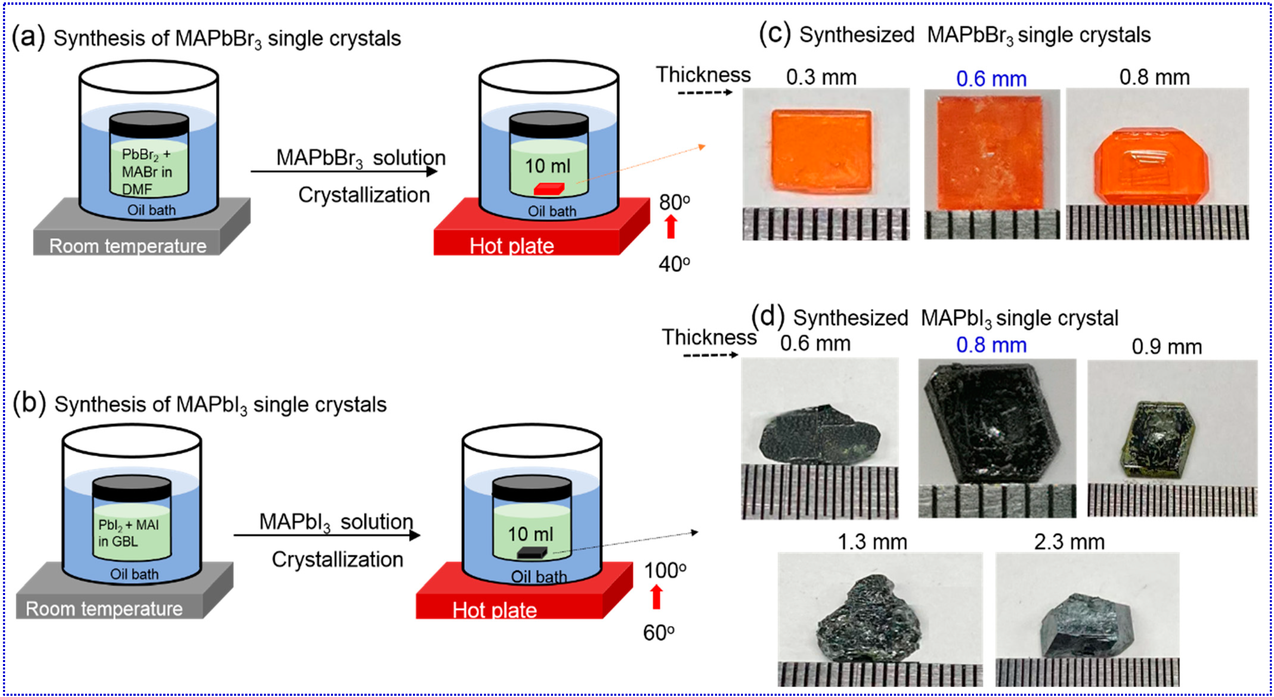 Materials 16 00610 g001 Materials 16 00610 g001