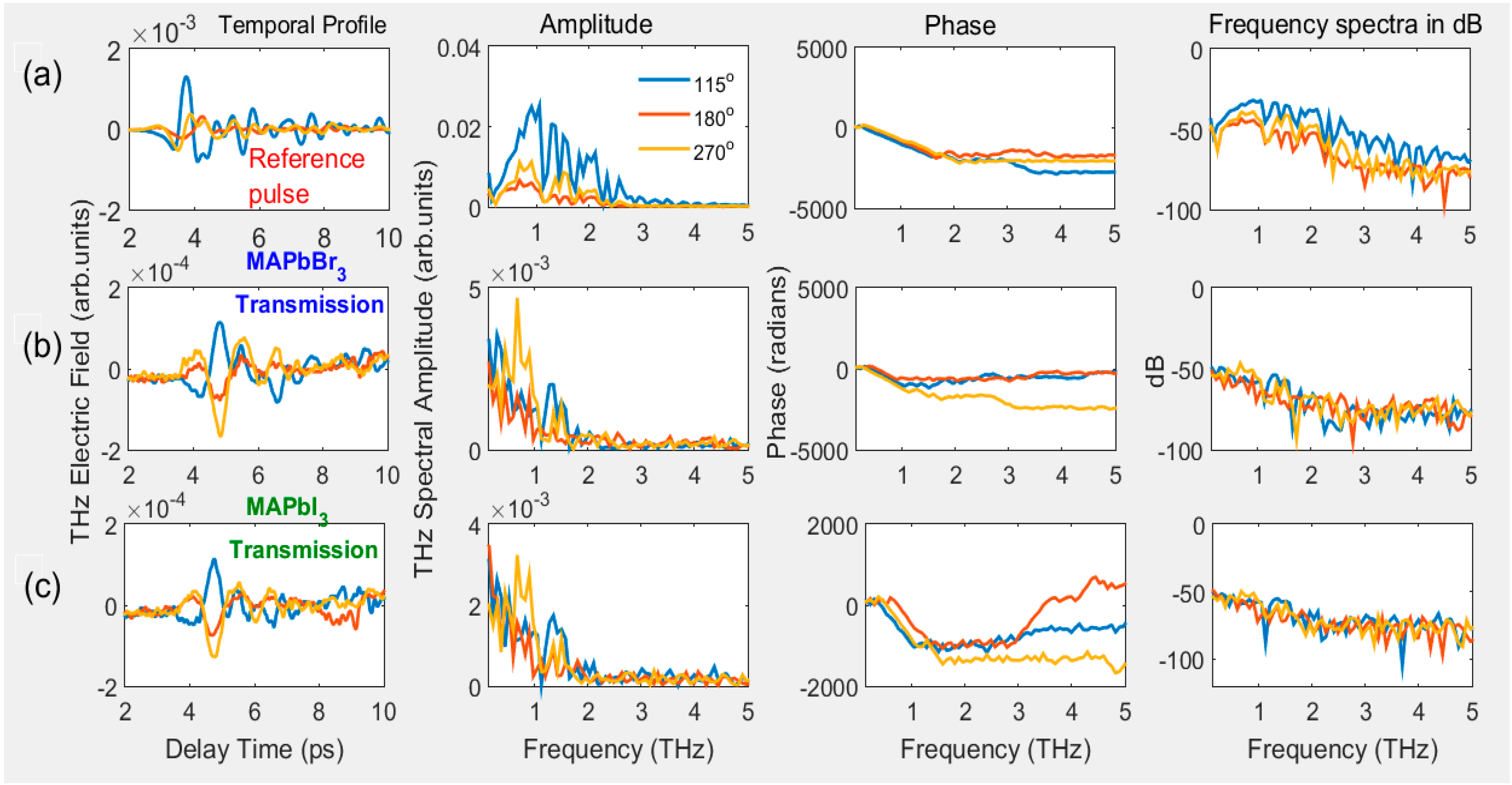 Materials 16 00610 g004 Materials 16 00610 g004