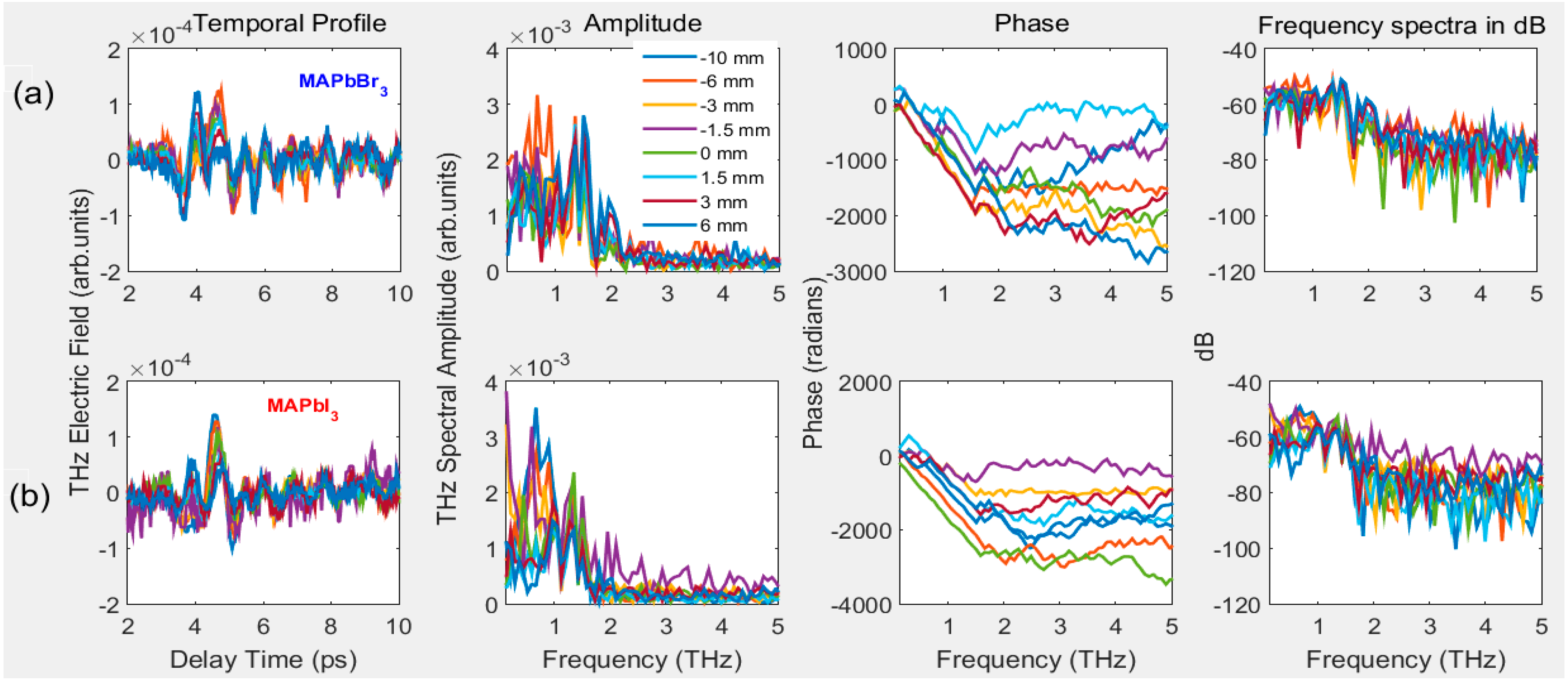 Materials 16 00610 g006 Materials 16 00610 g006