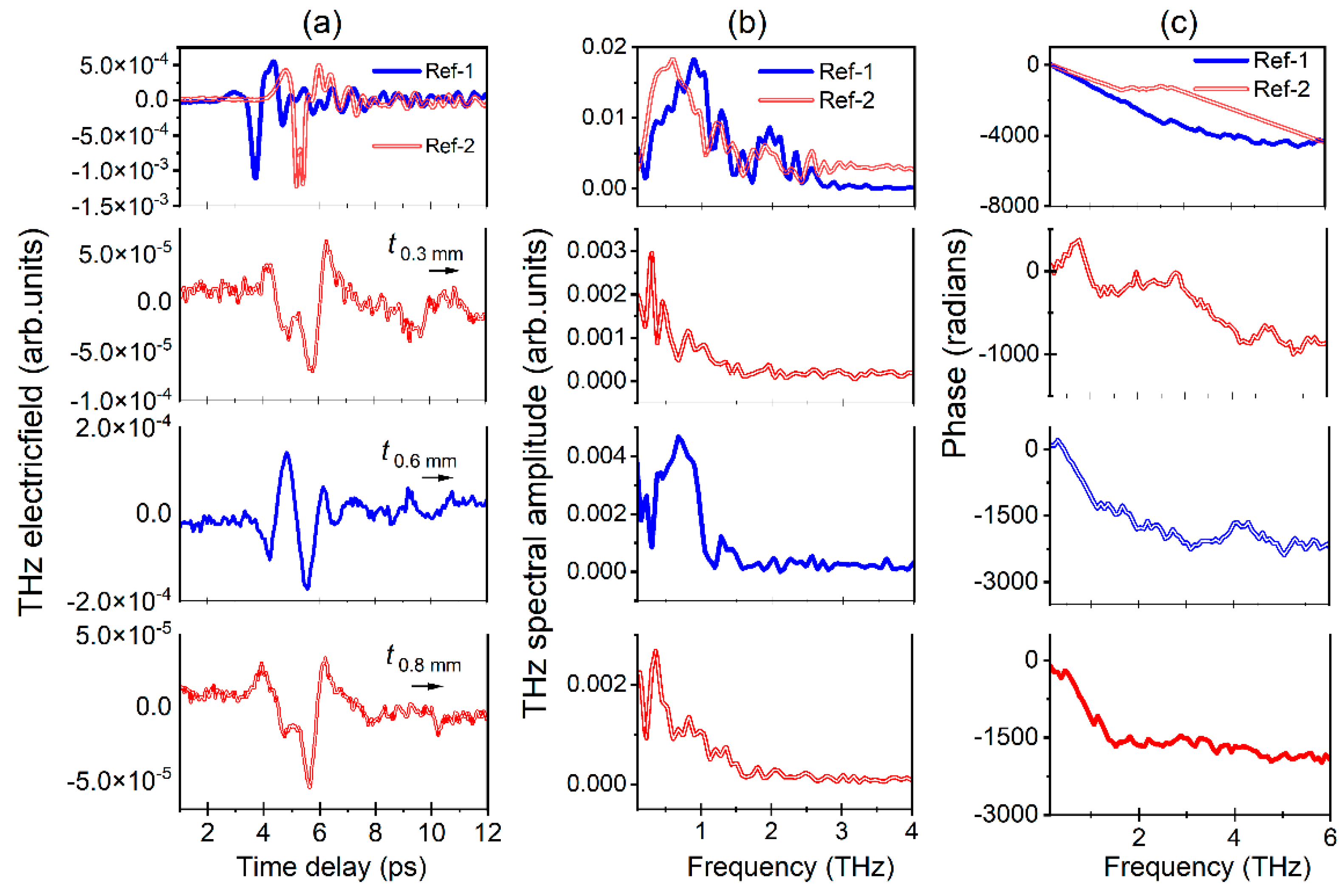 Materials 16 00610 g008 Materials 16 00610 g008
