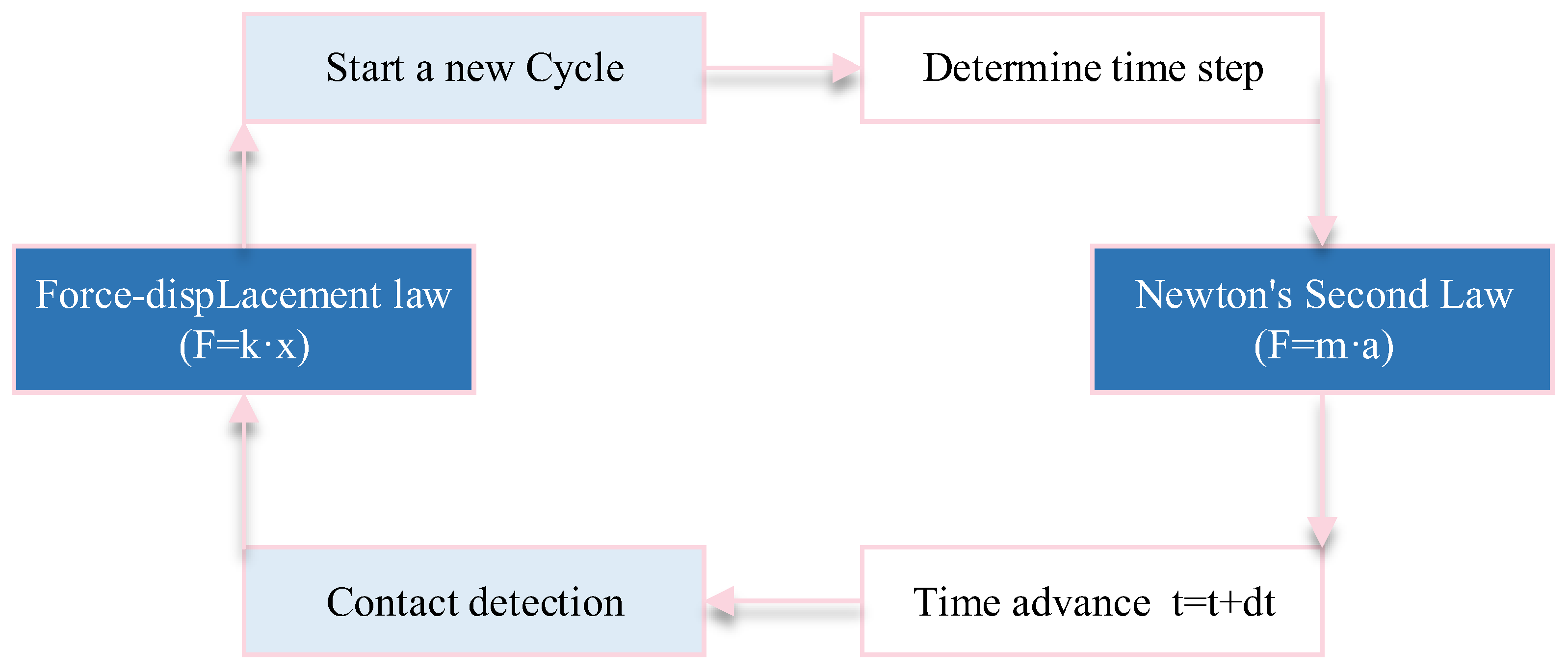 Materials 16 00611 g002 Materials 16 00611 g002