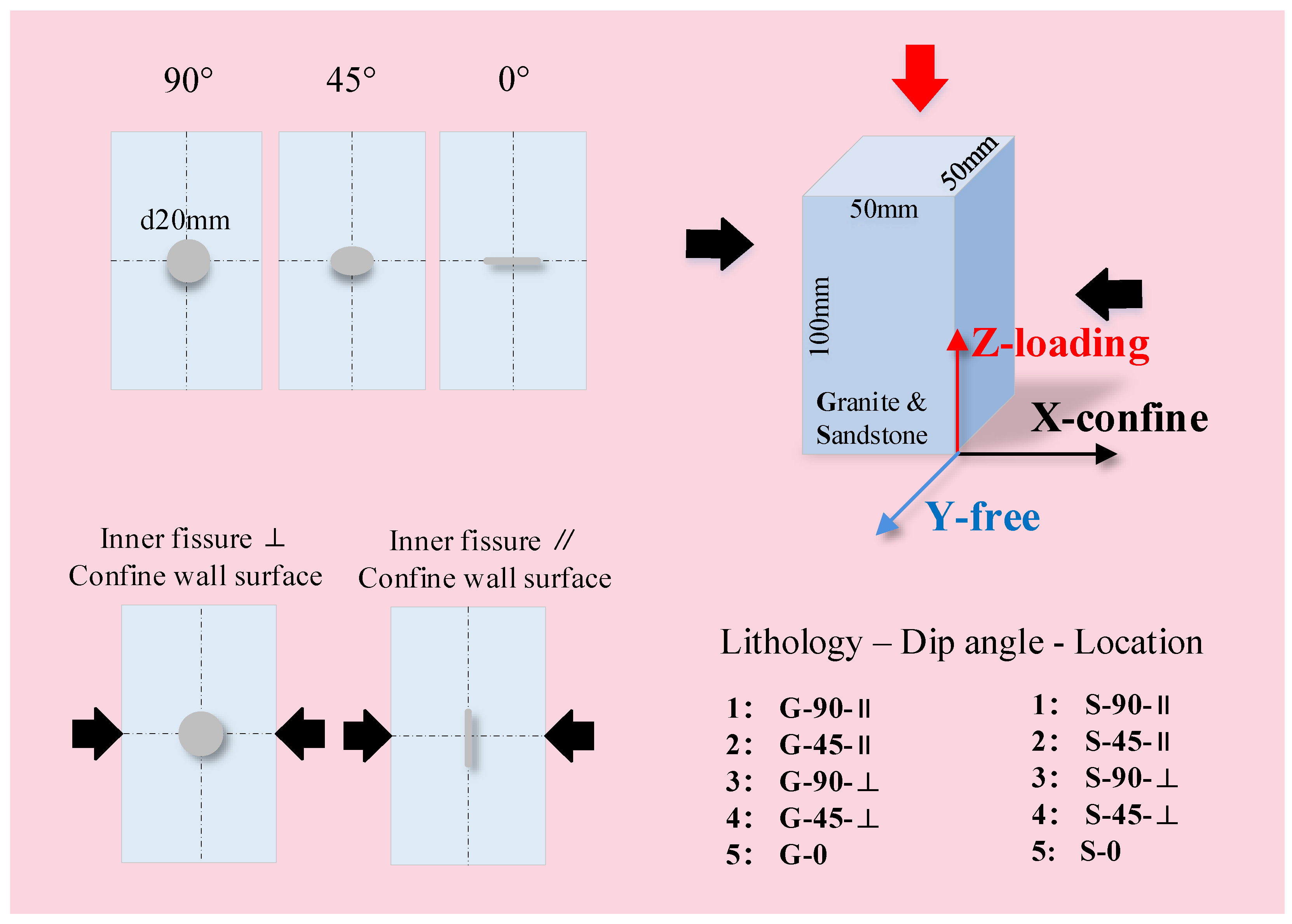 Materials 16 00611 g004 Materials 16 00611 g004