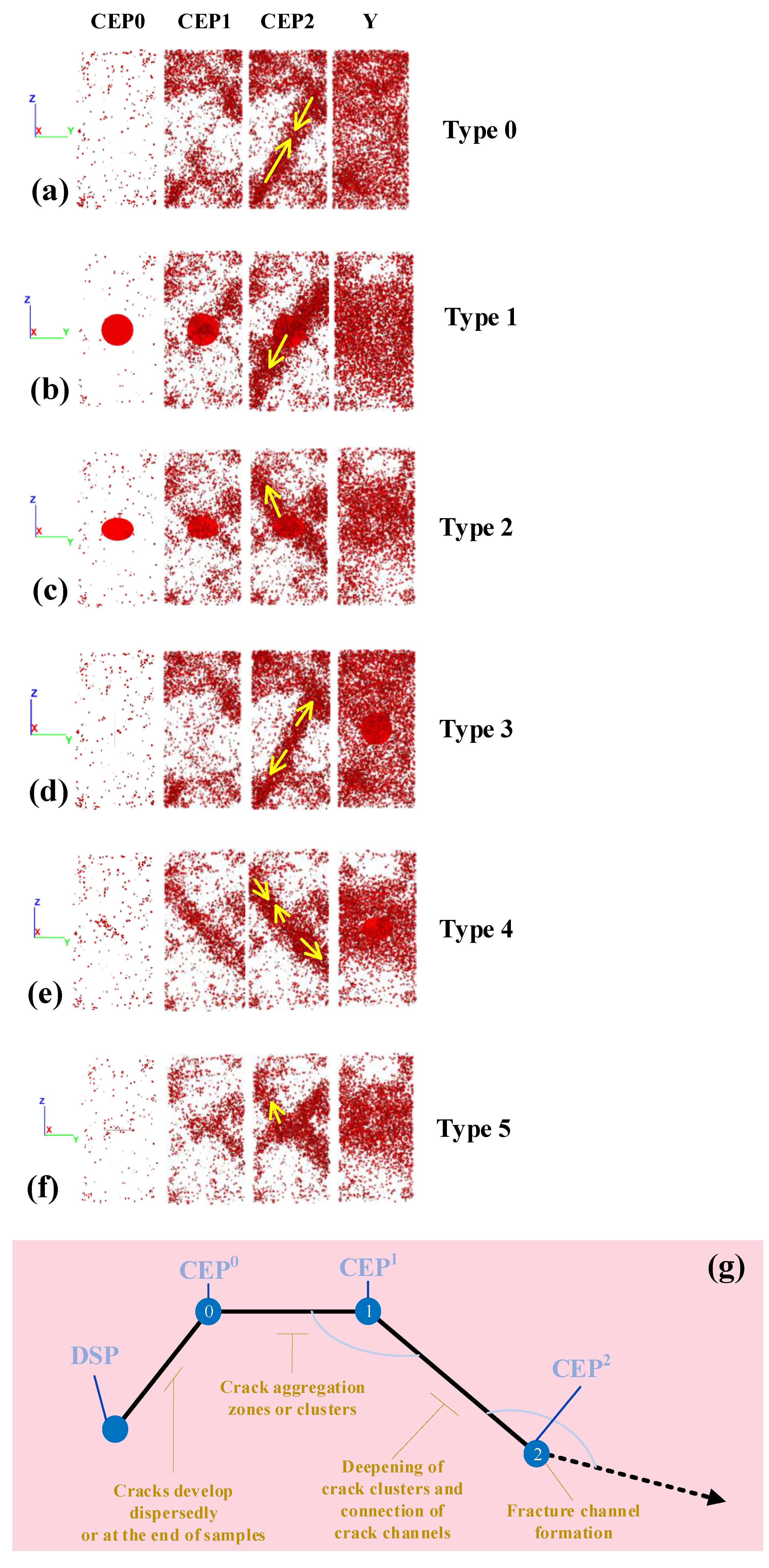 Materials 16 00611 g010 Materials 16 00611 g010