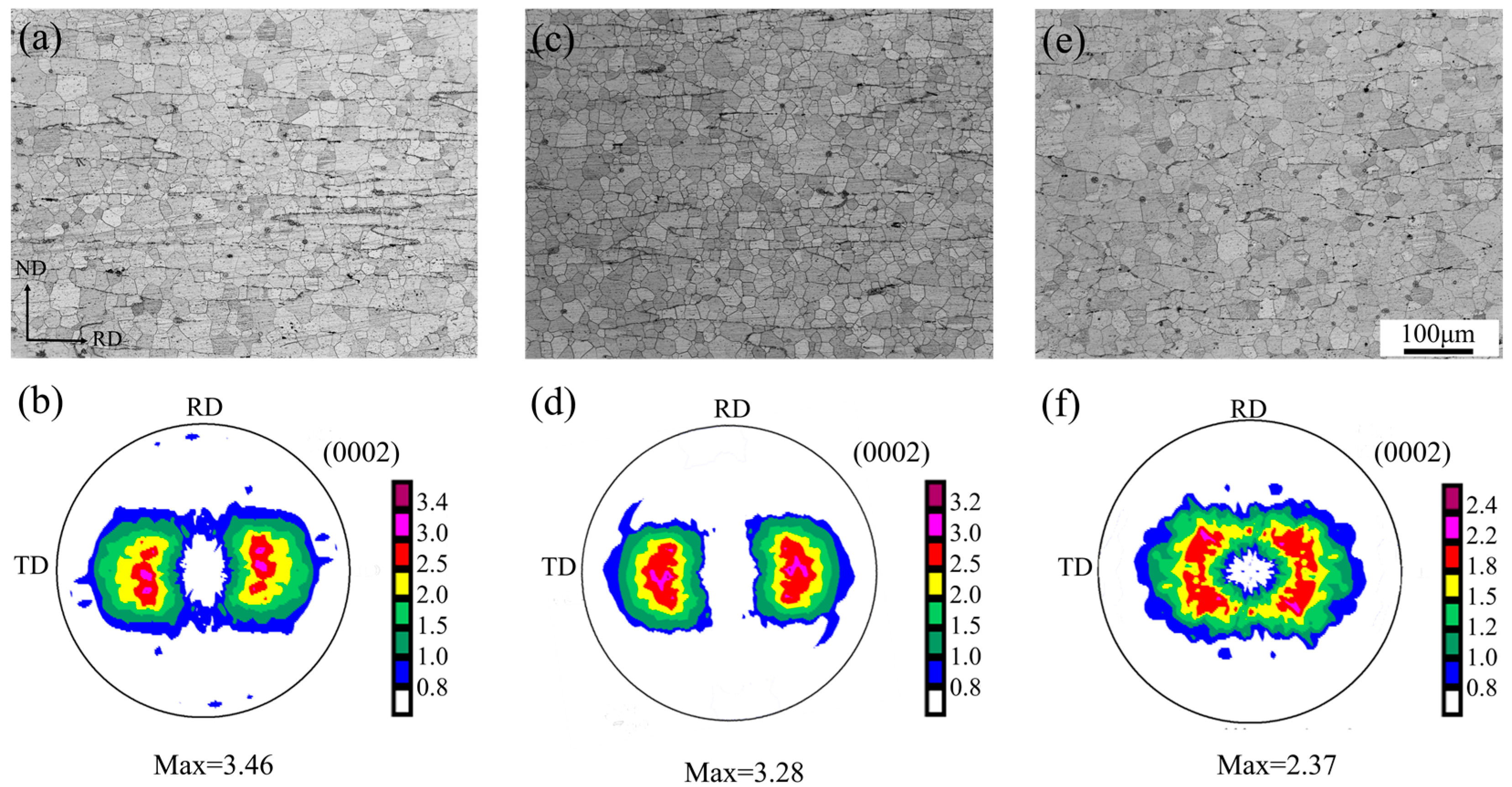 Materials 16 00612 g002