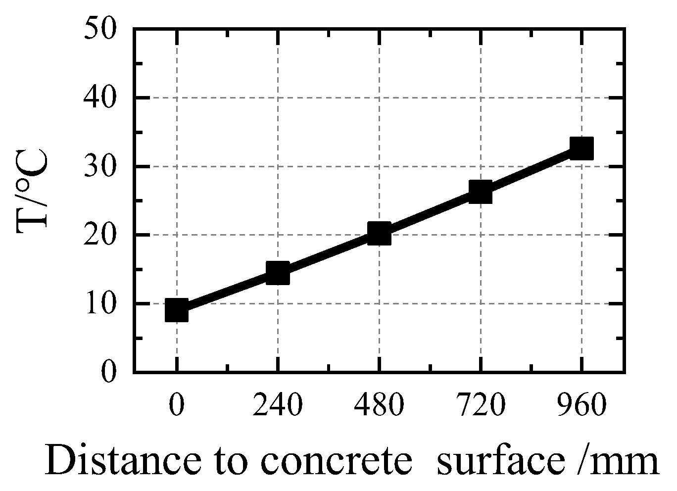 Materials 16 00613 g004