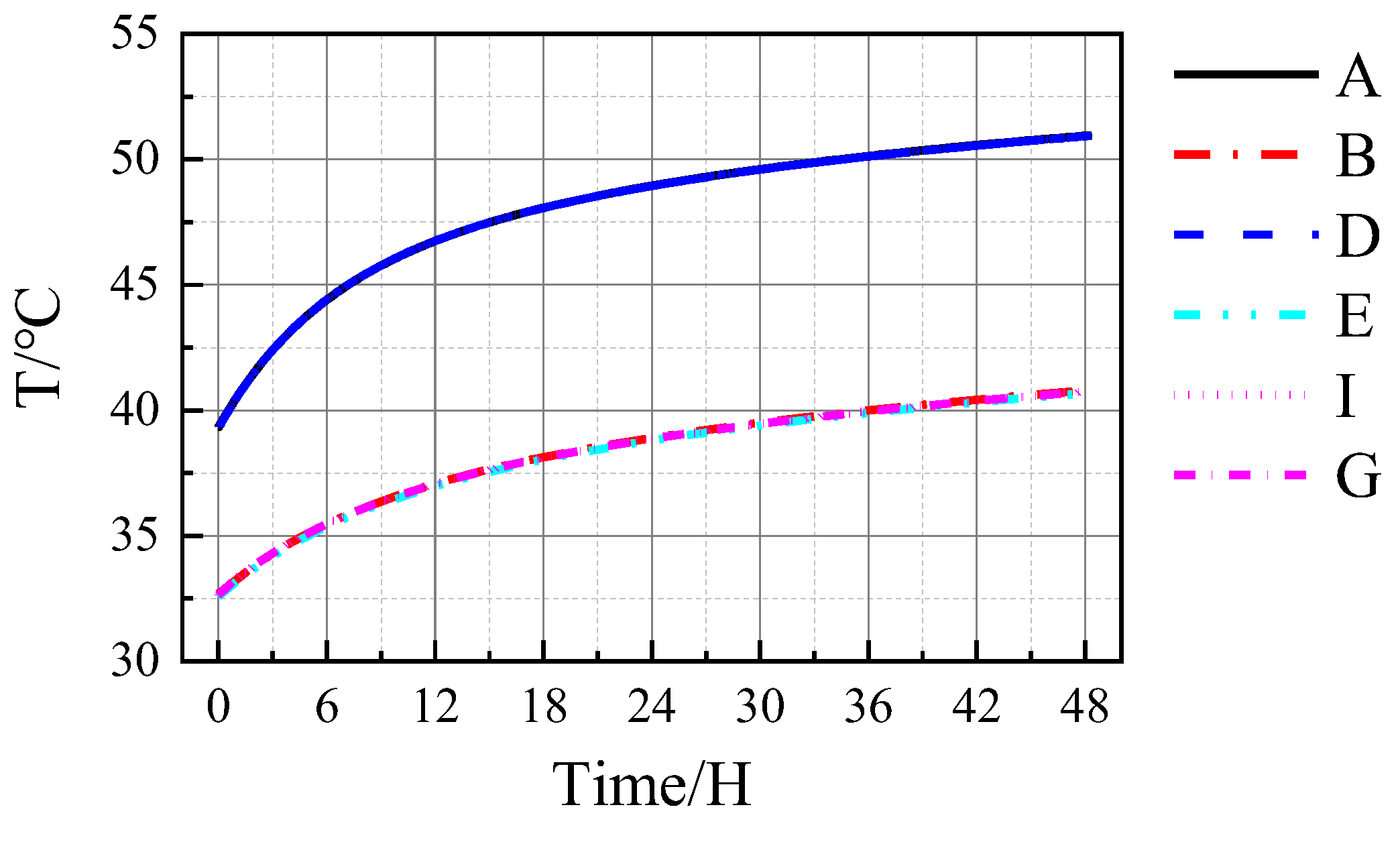 Materials 16 00613 g007