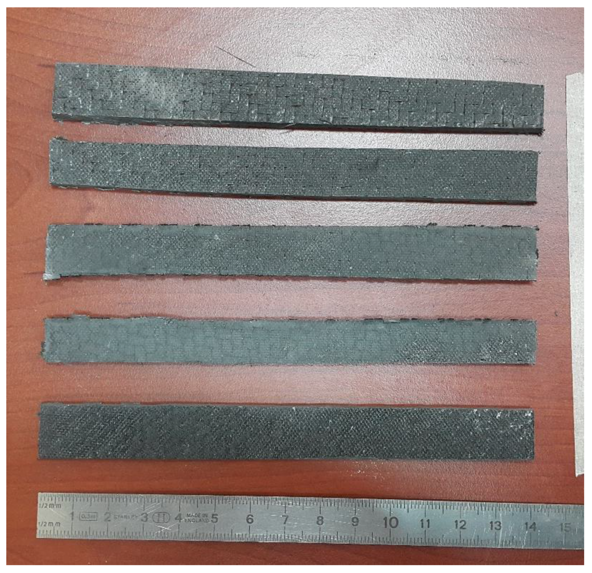 Materials 16 00614 g003