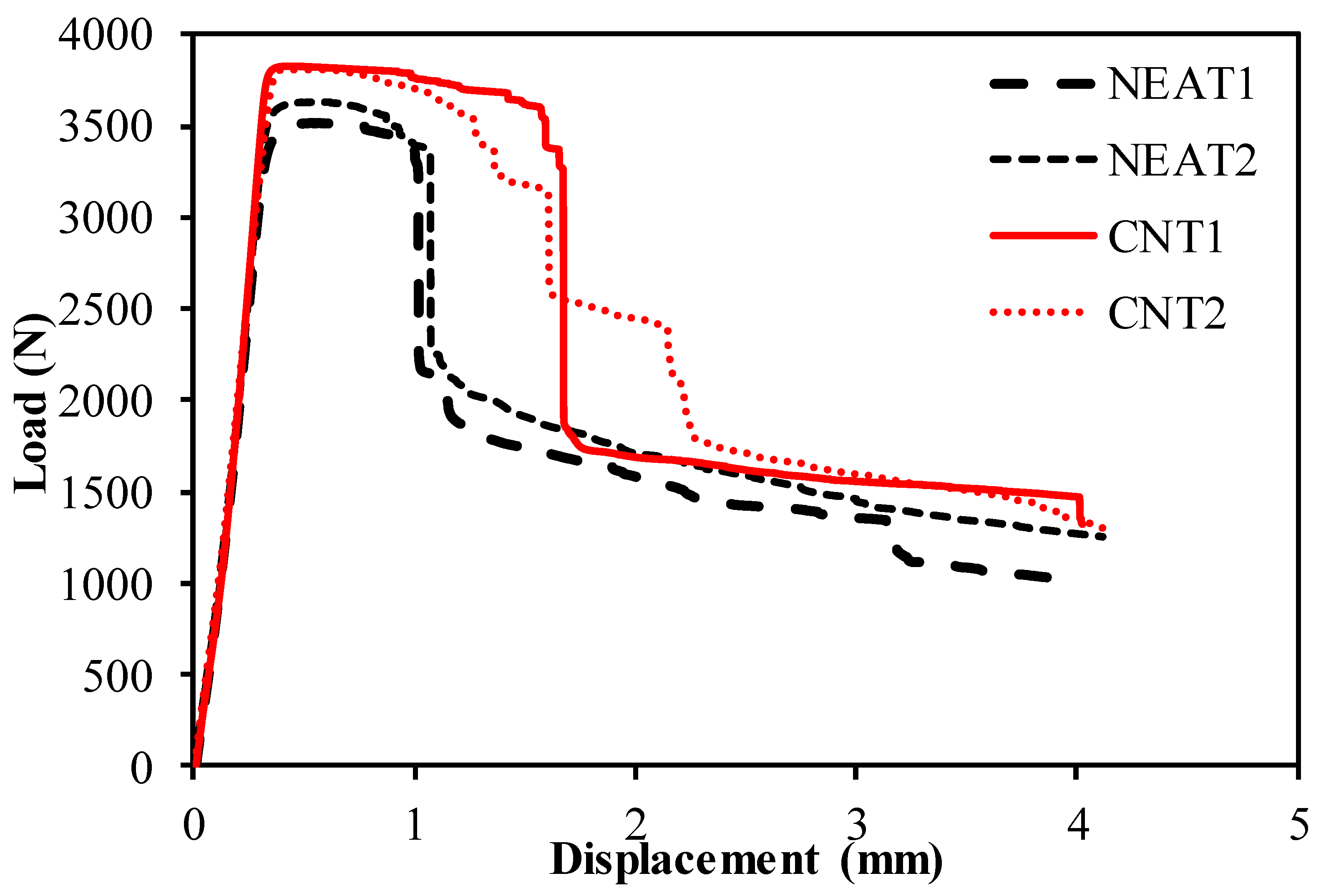 Materials 16 00614 g009