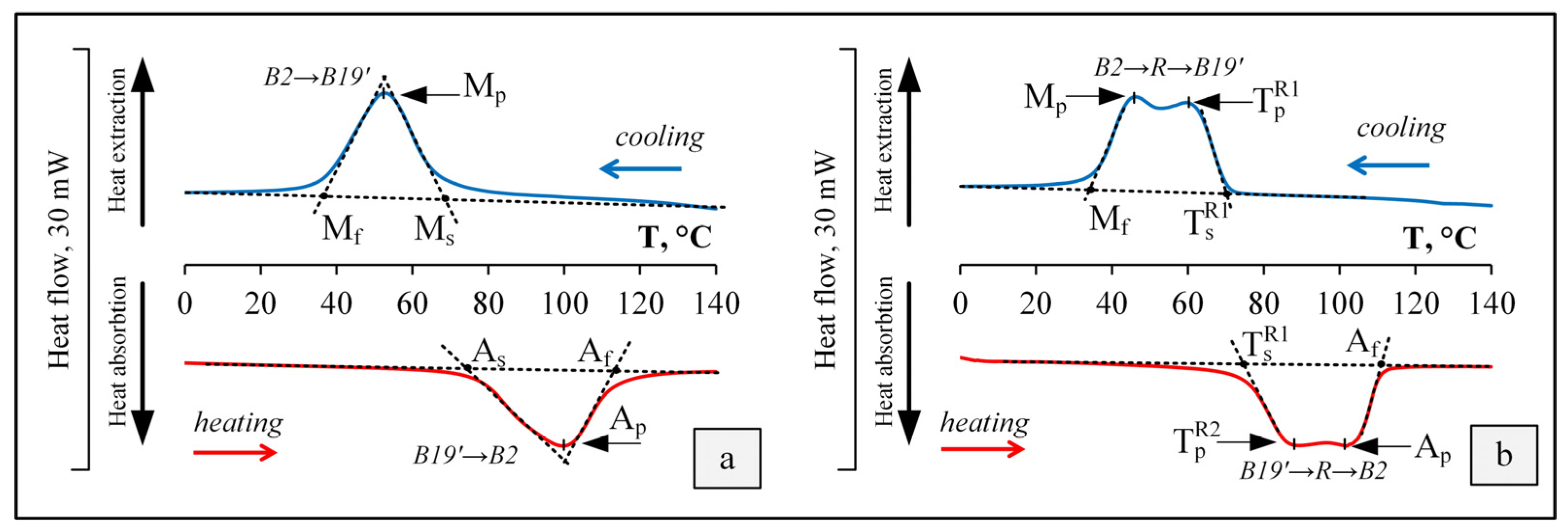 Materials 16 00615 g008 Materials 16 00615 g008